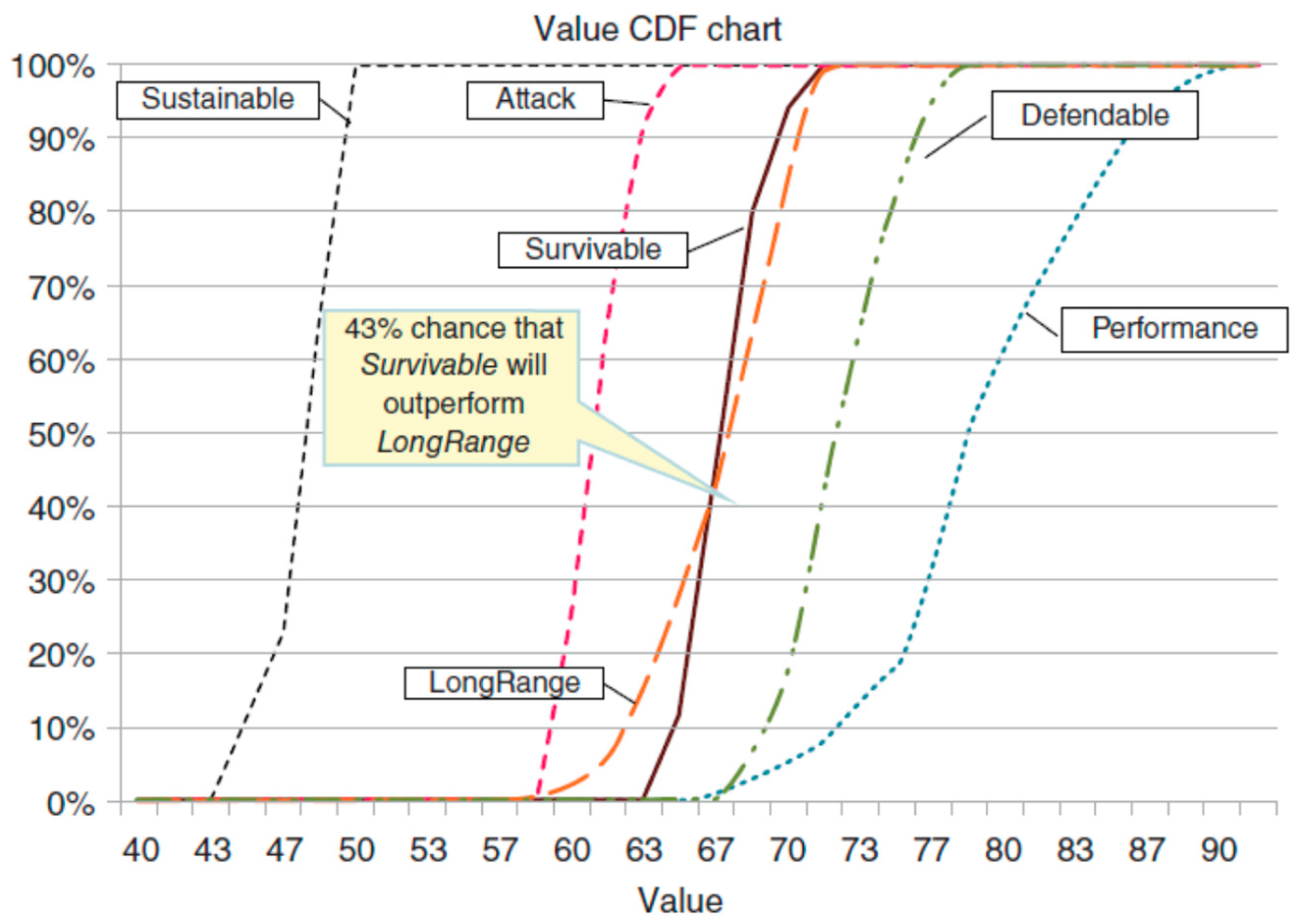 Systems 13 00596 g019