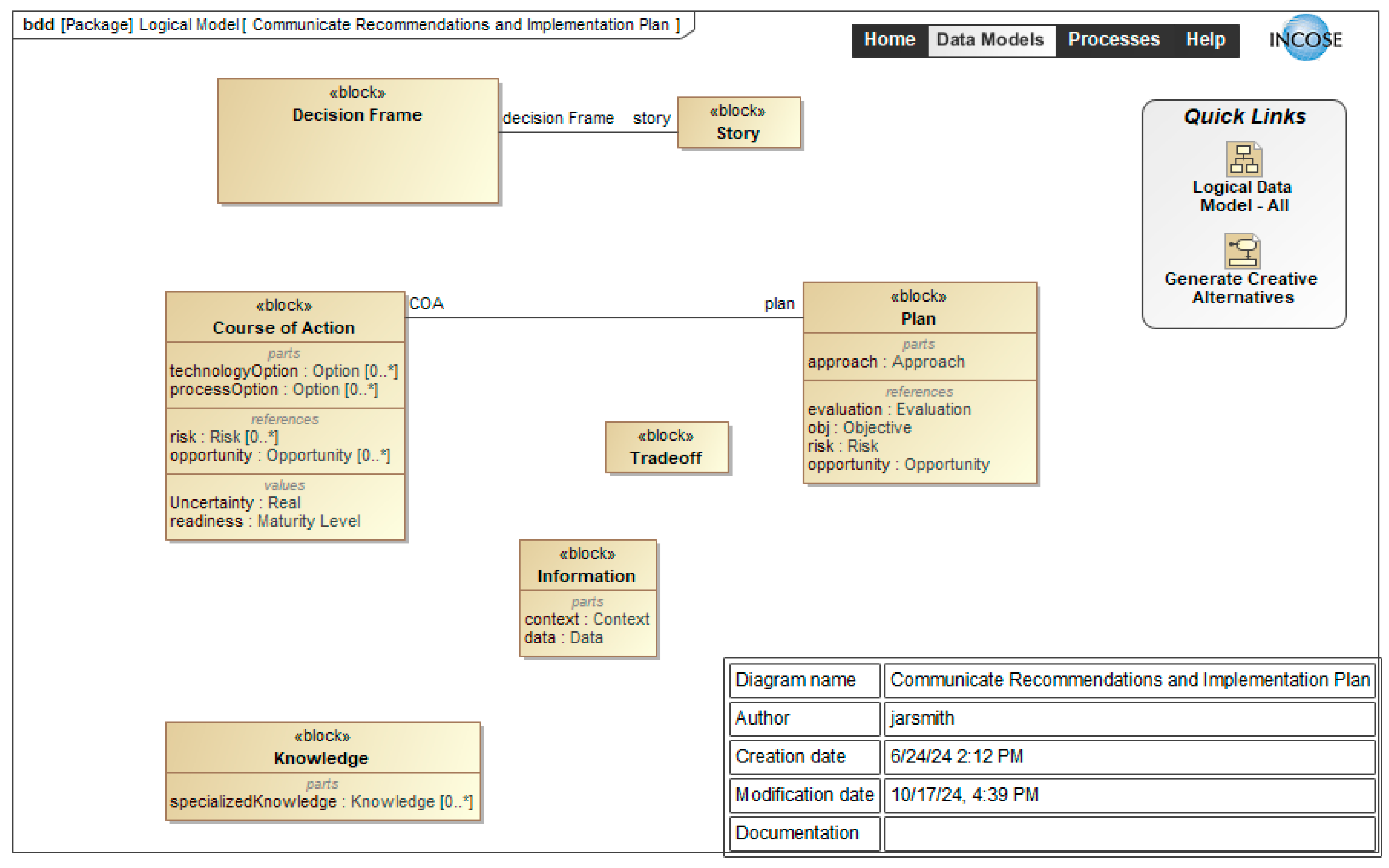 Systems 13 00596 g0a9