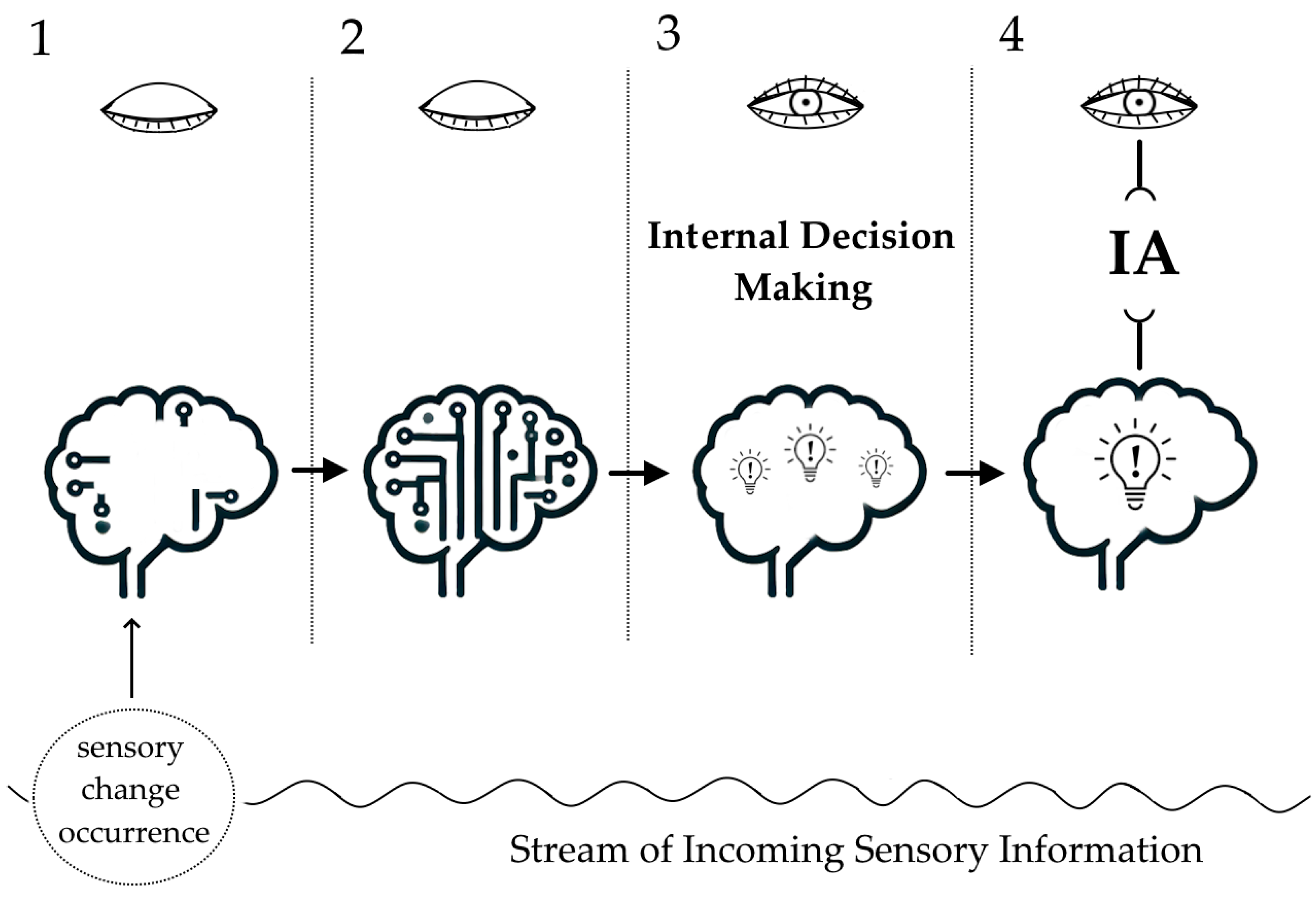 Systems 13 00597 g001