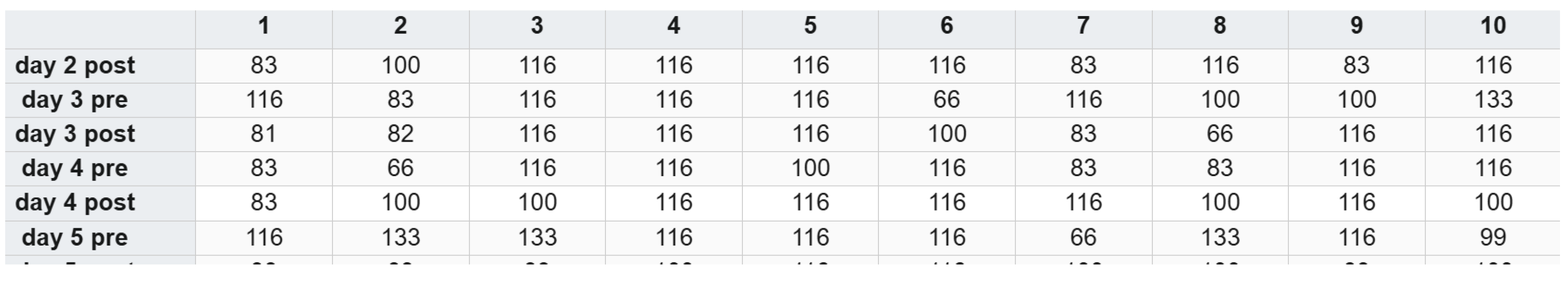 Systems 13 00597 g013
