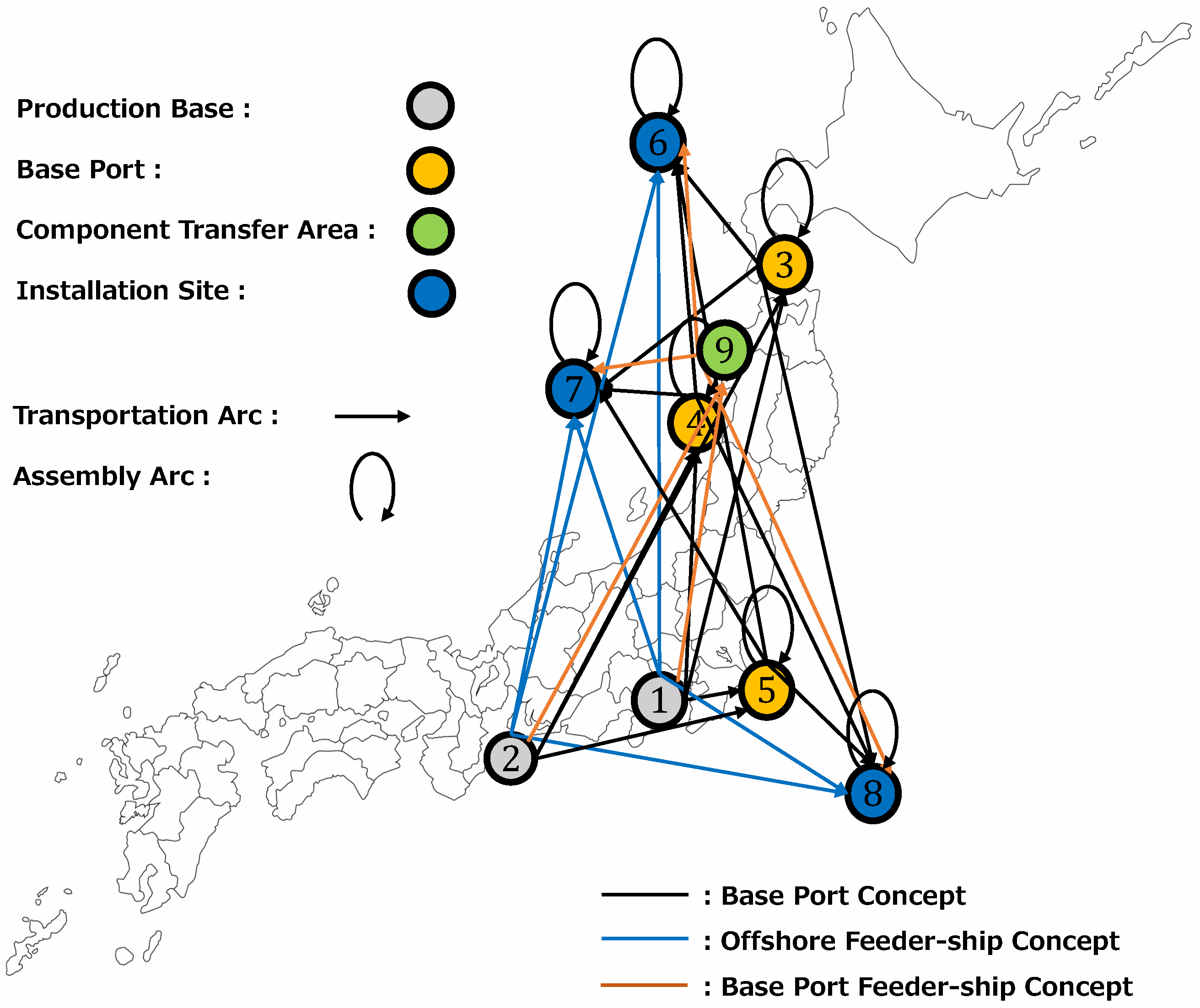 Systems 13 00598 g003