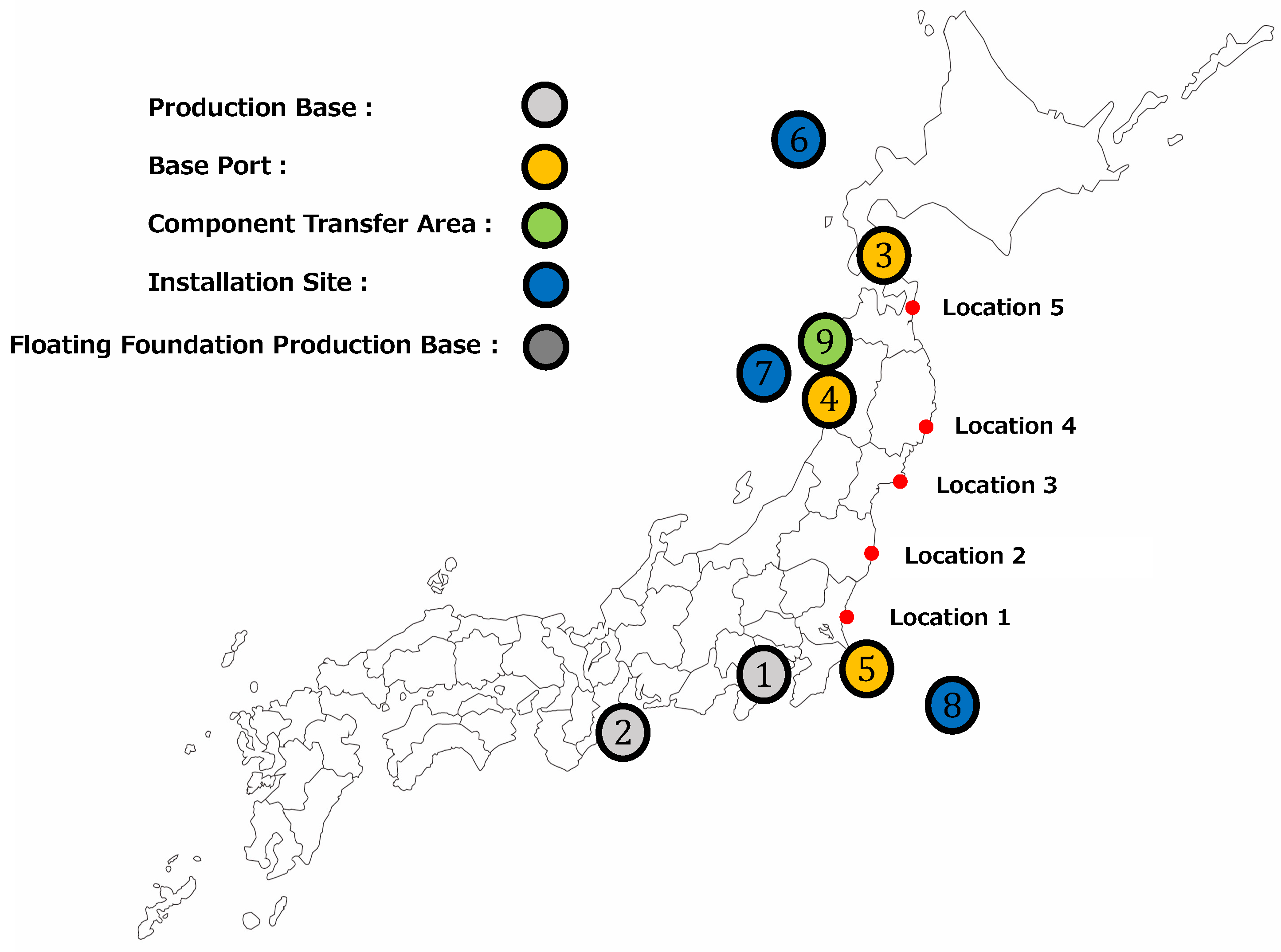 Systems 13 00598 g005