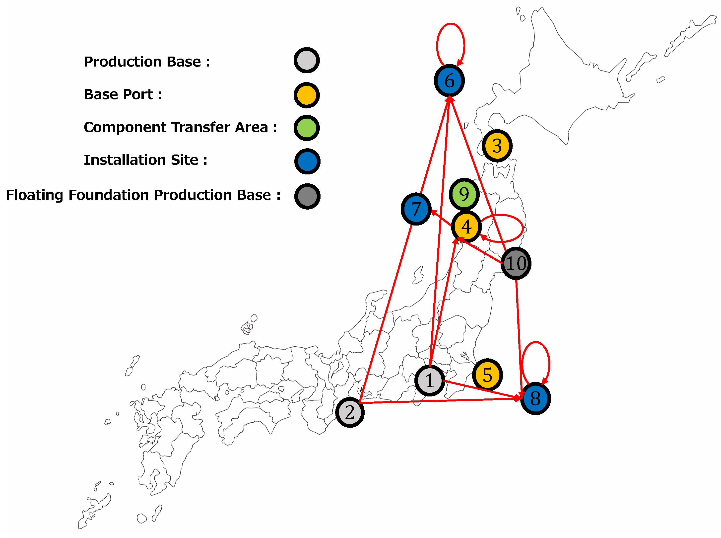 Systems 13 00598 g008