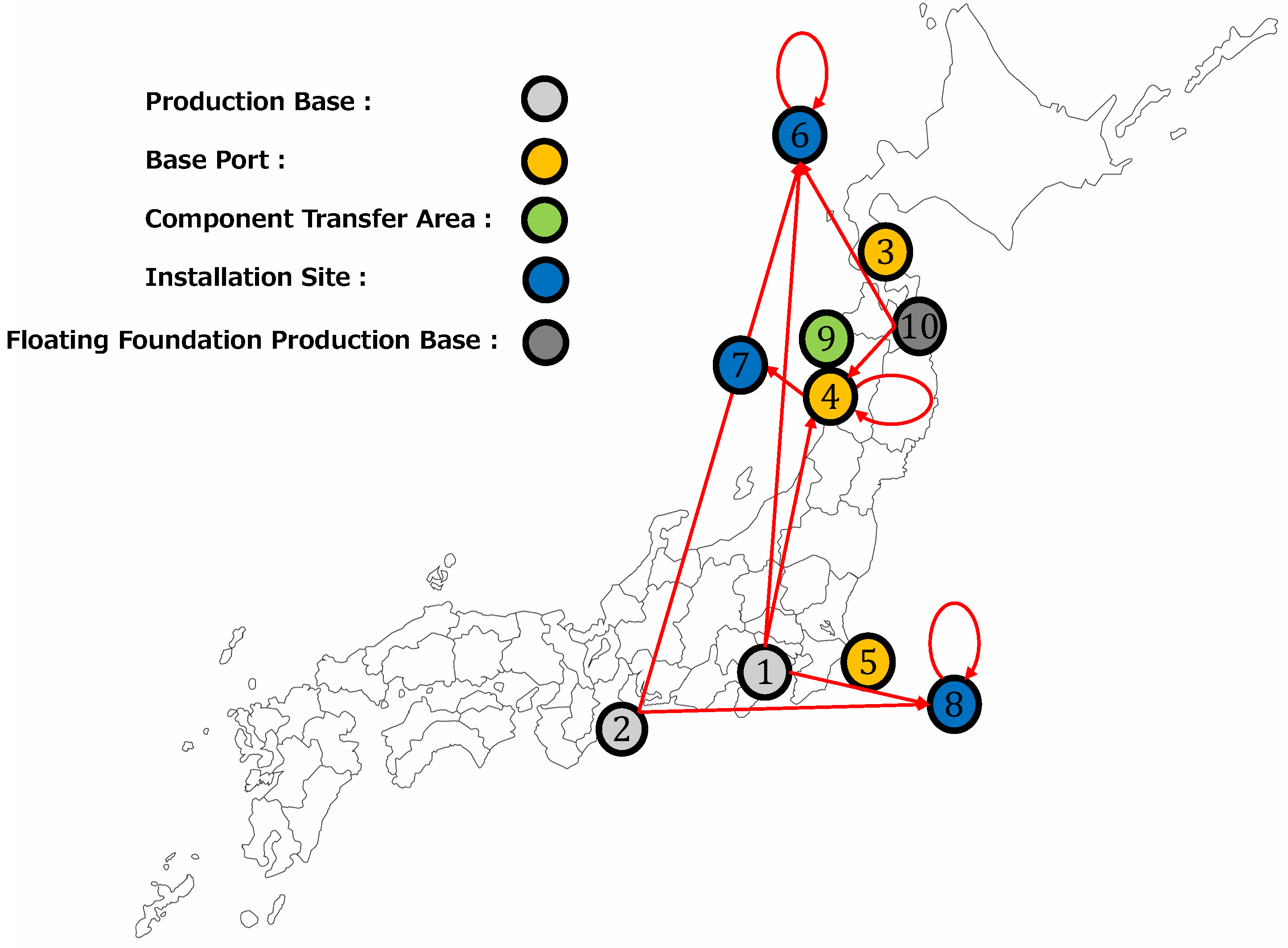 Systems 13 00598 g009