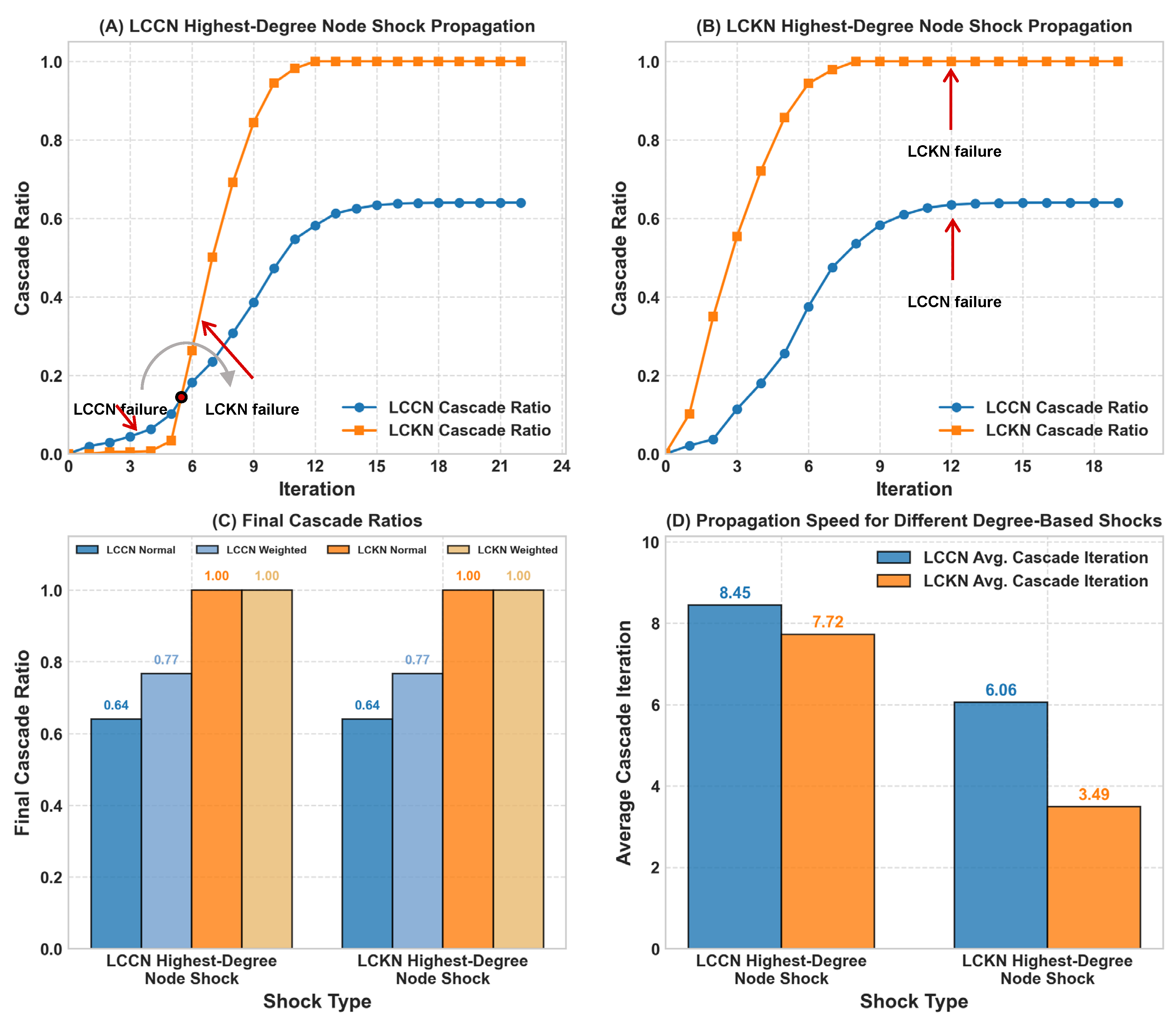 Systems 13 00599 g001
