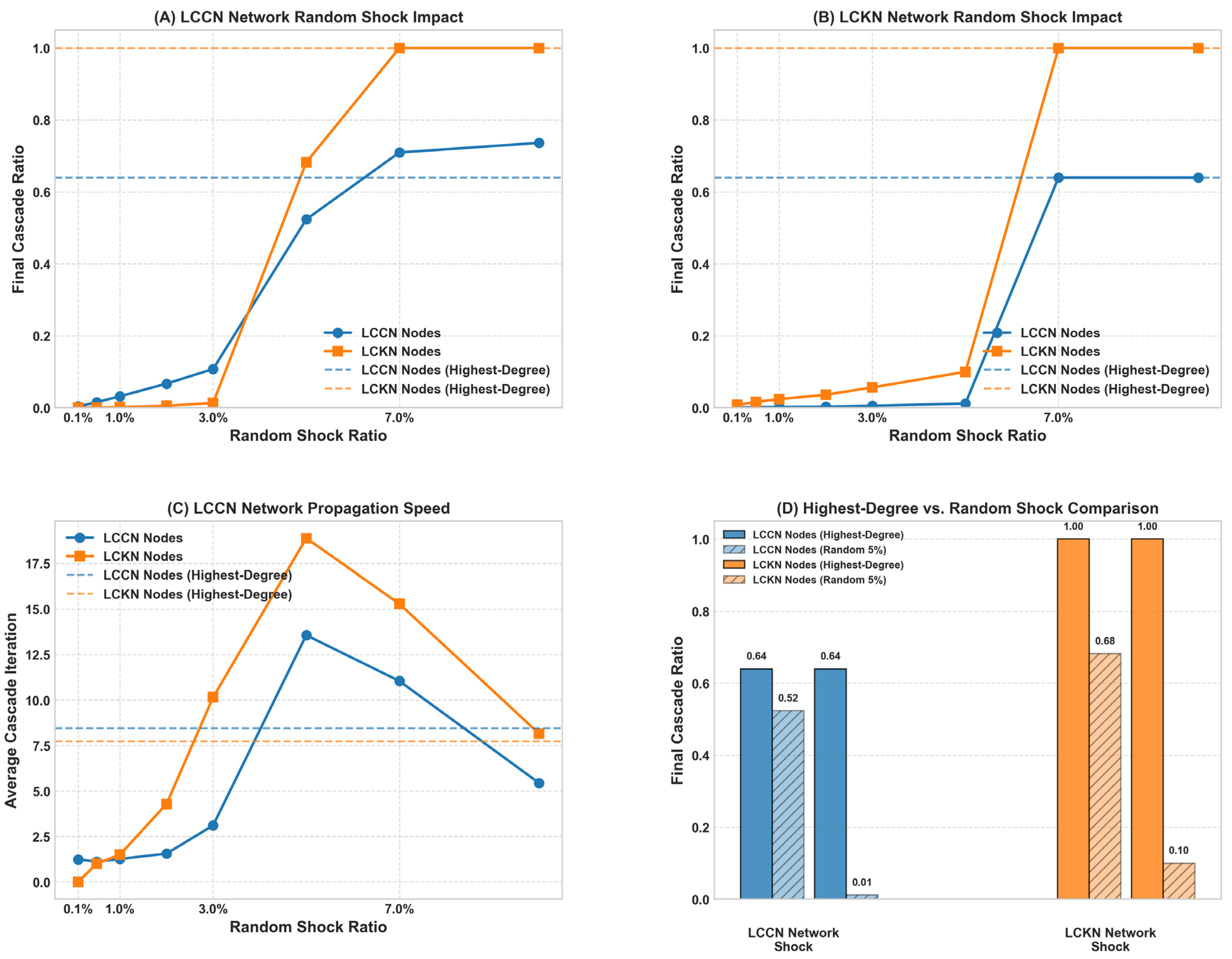 Systems 13 00599 g002