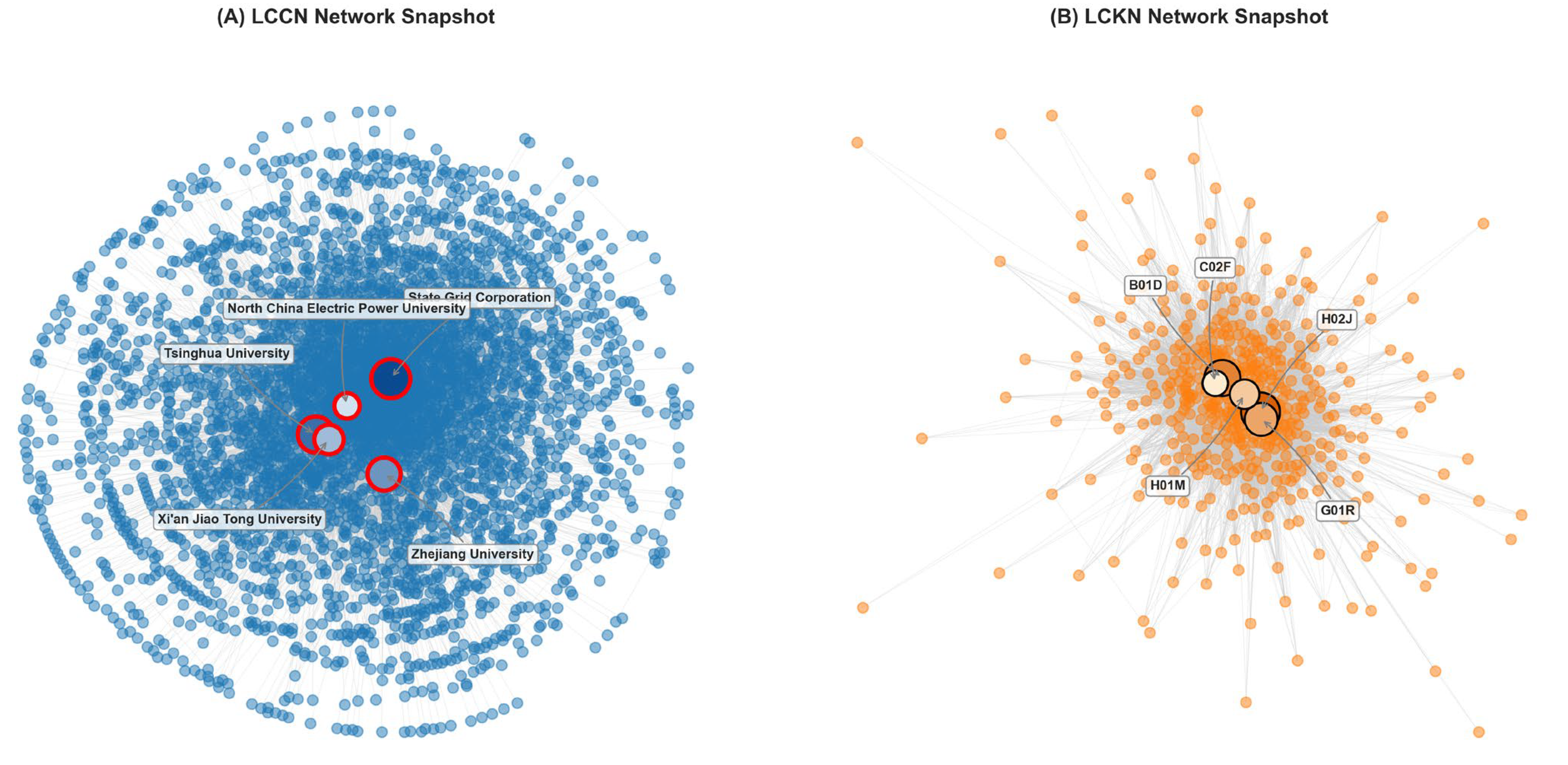 Systems 13 00599 g004
