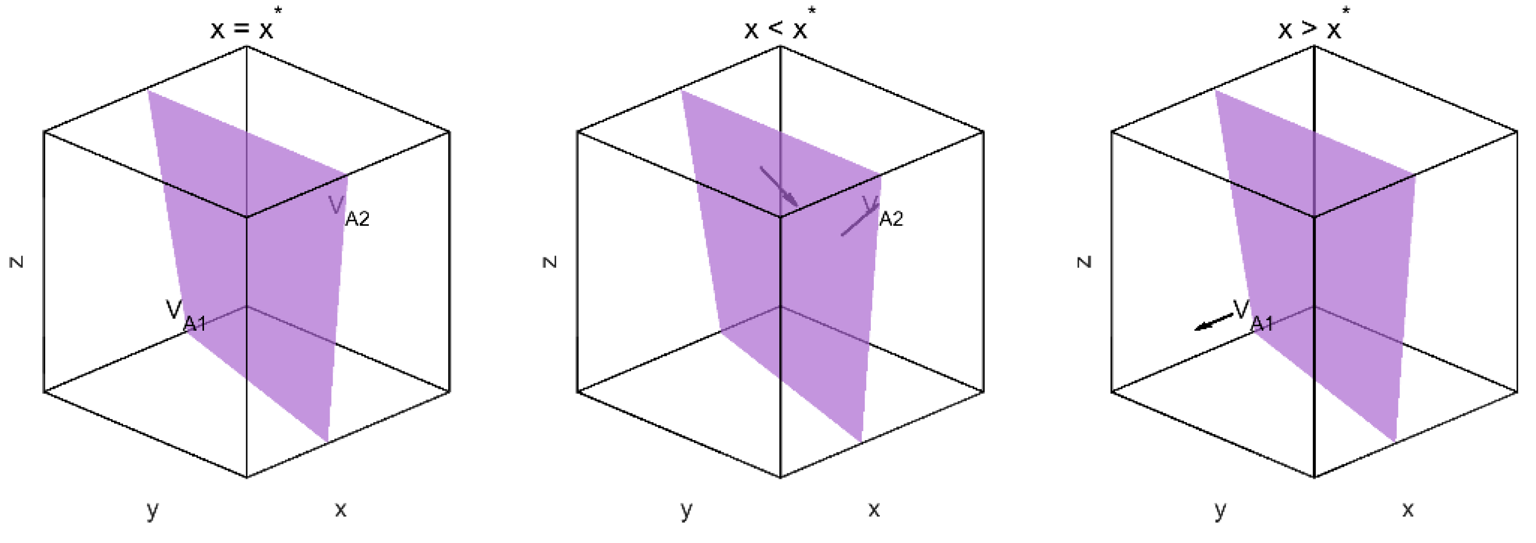 Systems 13 00610 g002
