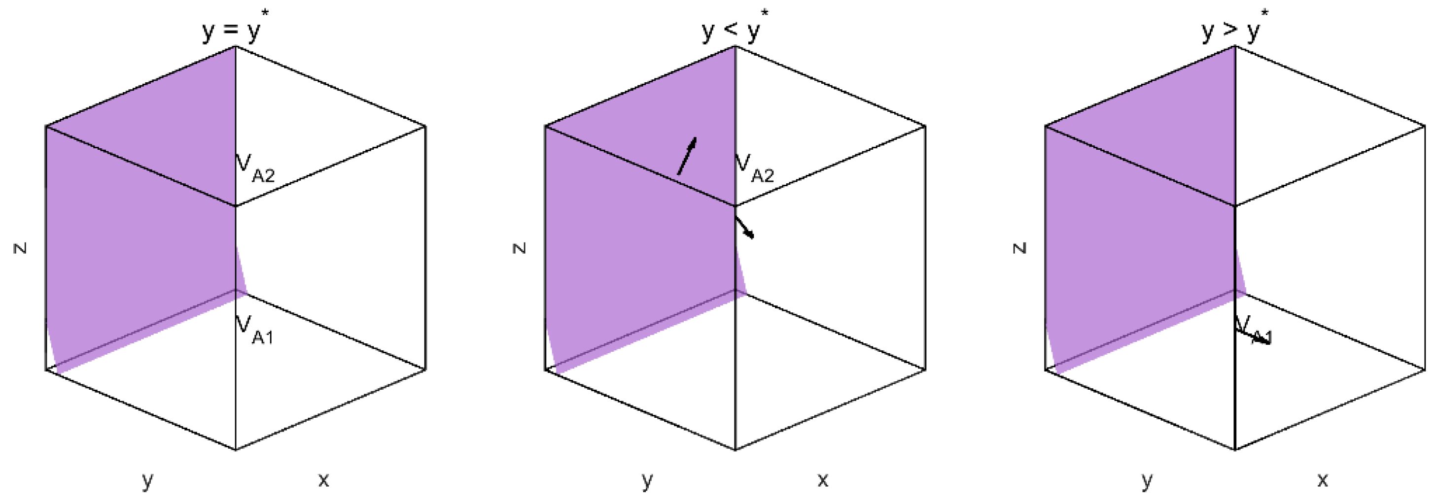 Systems 13 00610 g003