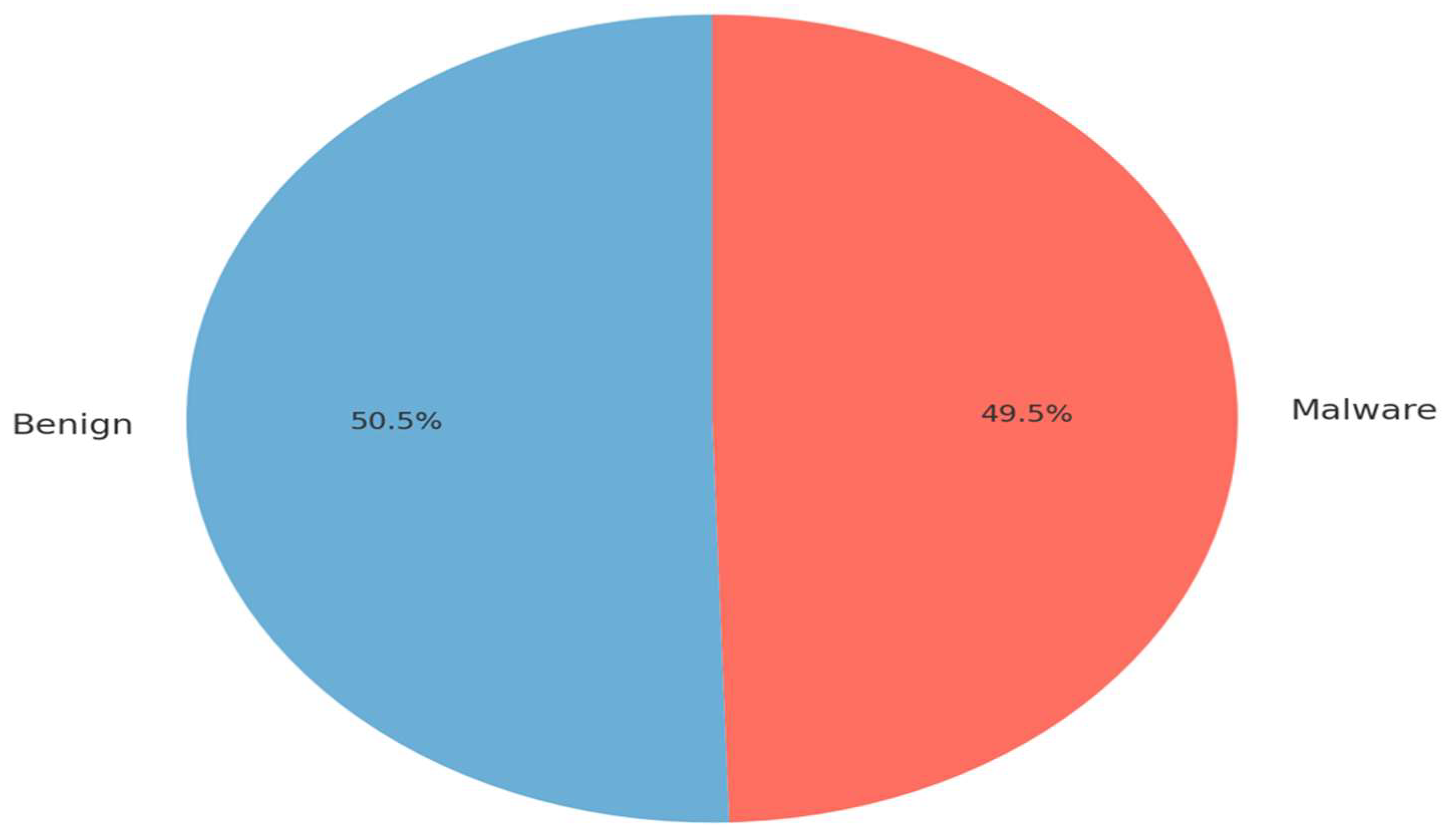 Systems 13 00612 g001