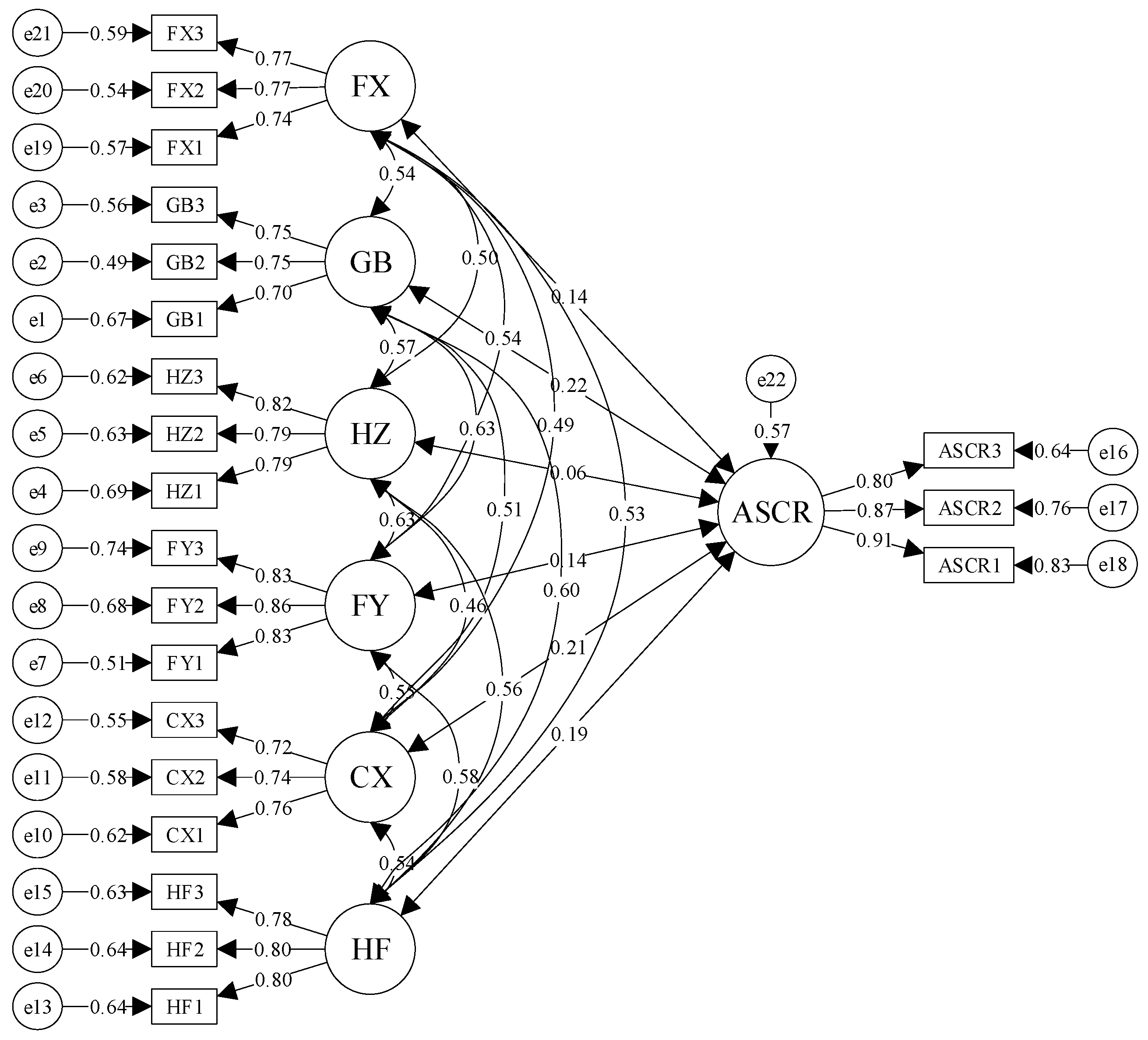 Systems 13 00615 g001