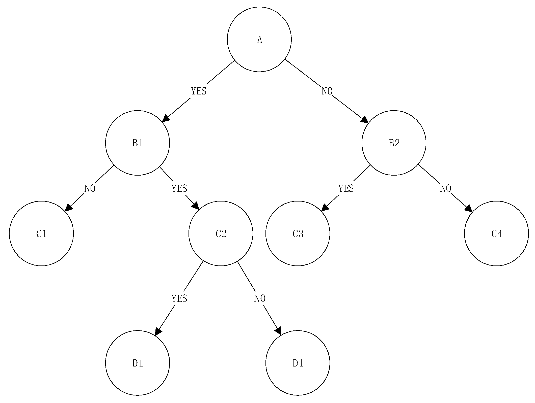 Systems 13 00615 g004