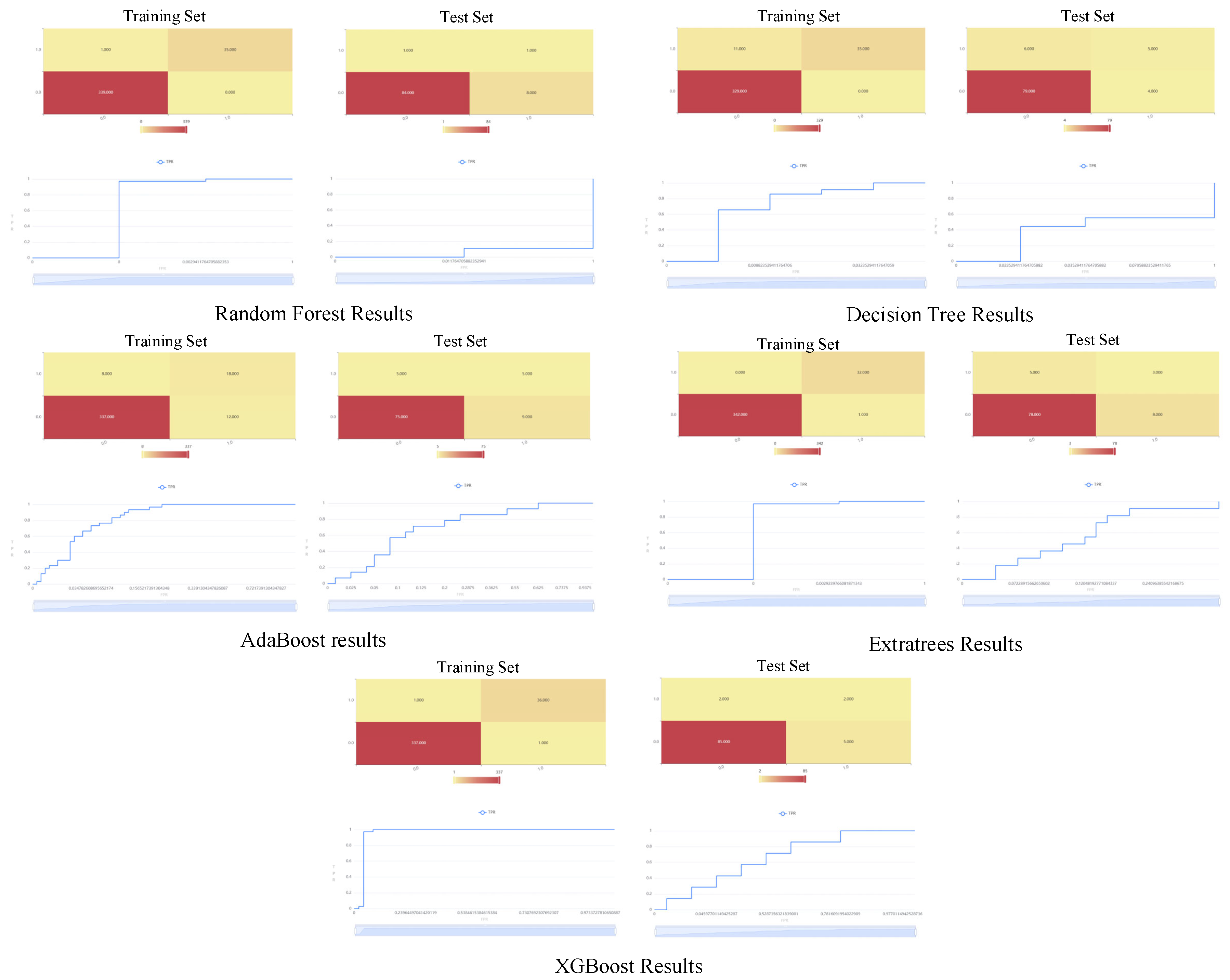 Systems 13 00615 g008