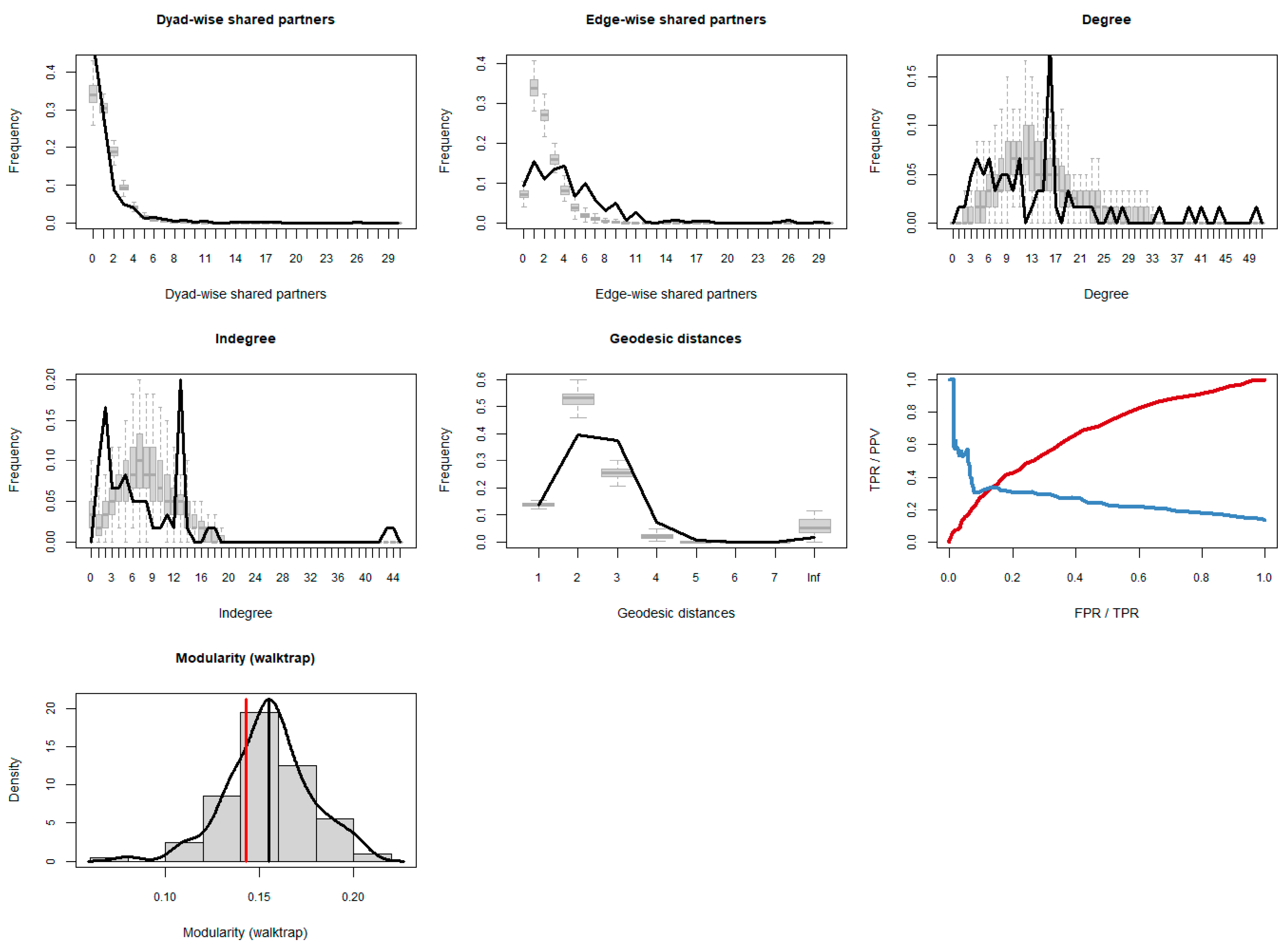 Systems 13 00617 g003
