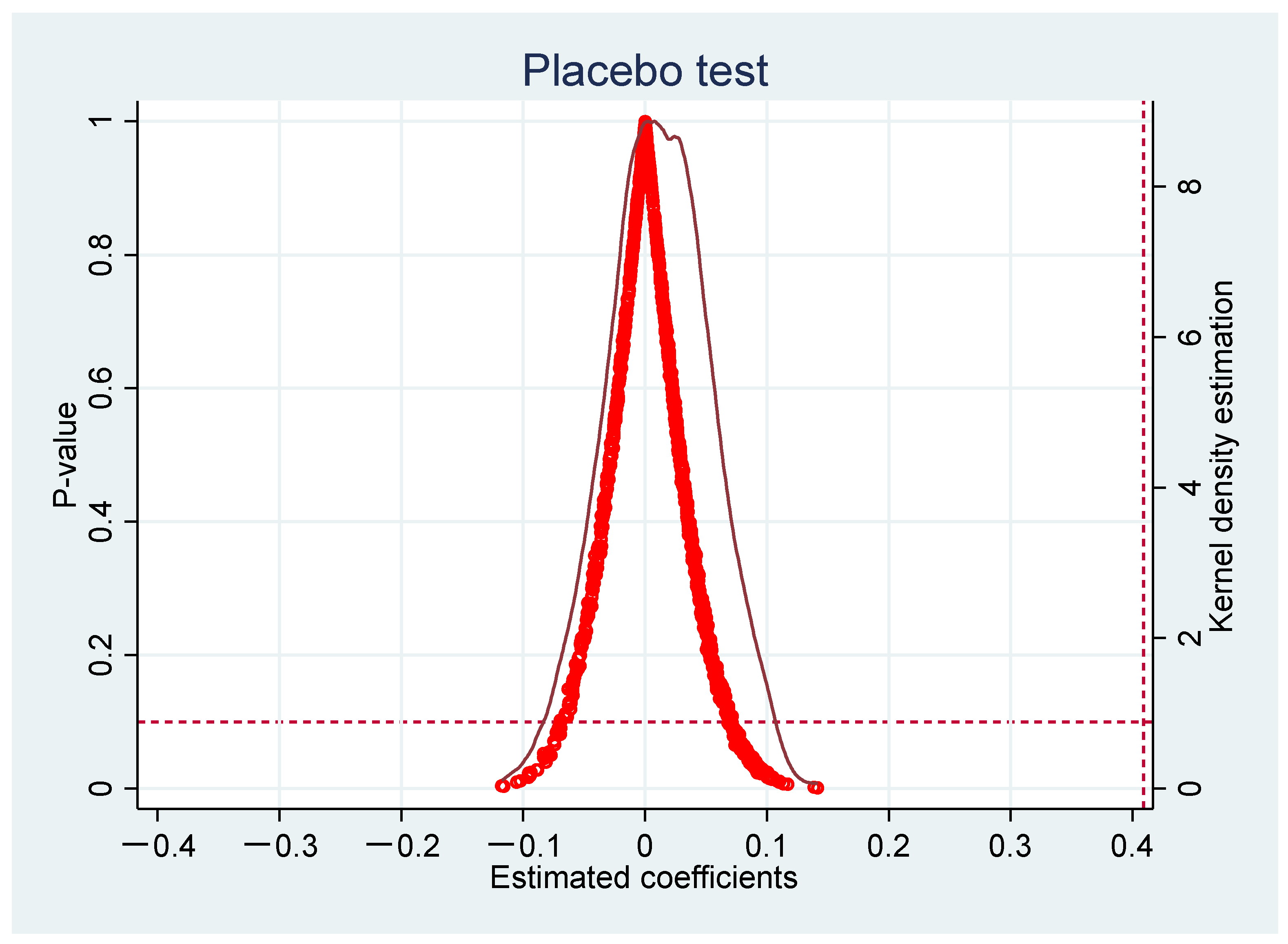 Systems 13 00619 g003 Systems 13 00619 g003