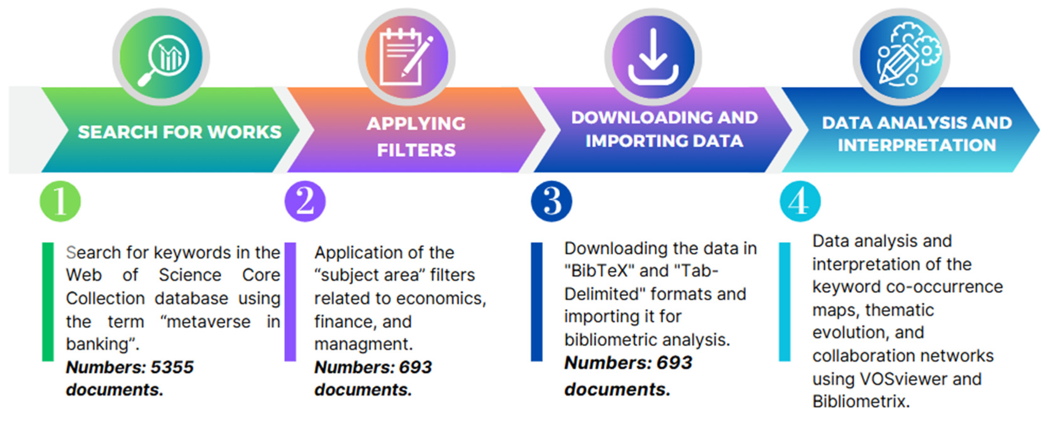 Systems 13 00624 g001