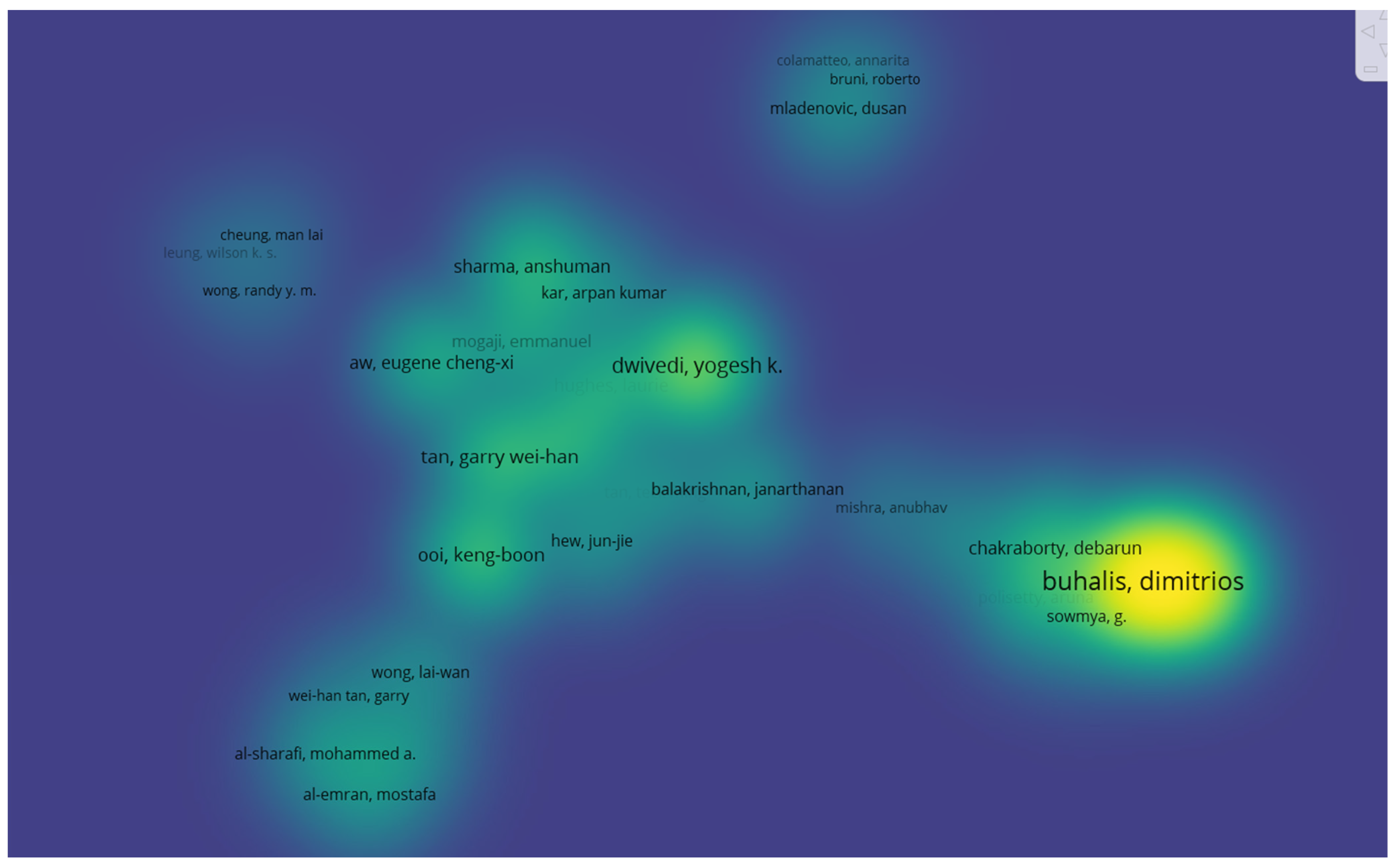 Systems 13 00624 g009