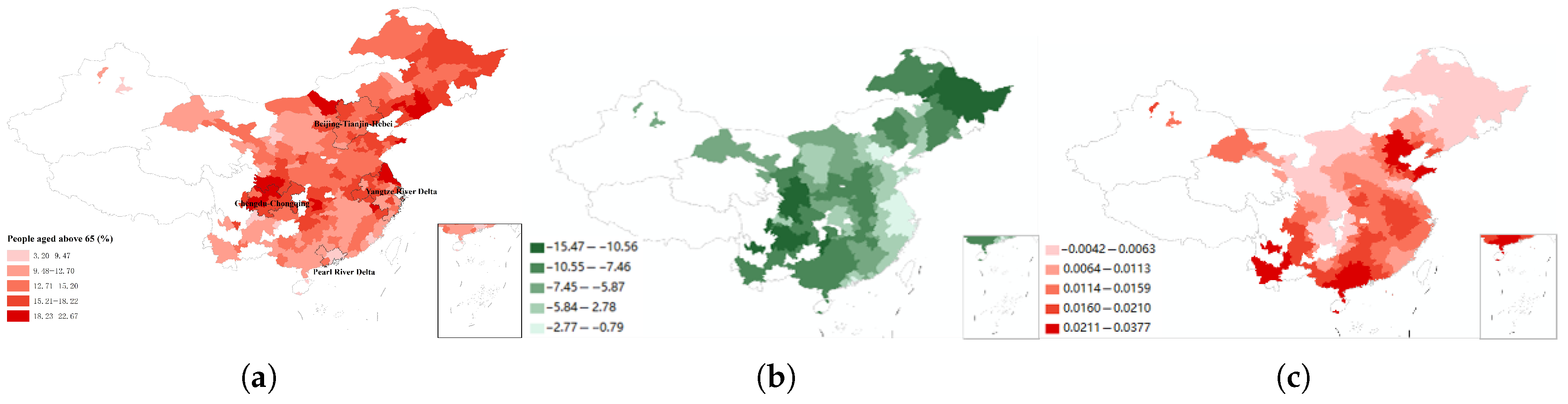 Systems 13 00632 g003