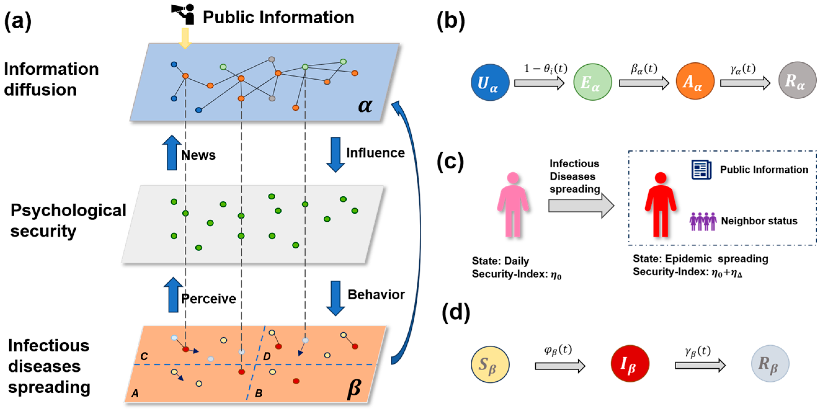 Systems 13 00637 g001