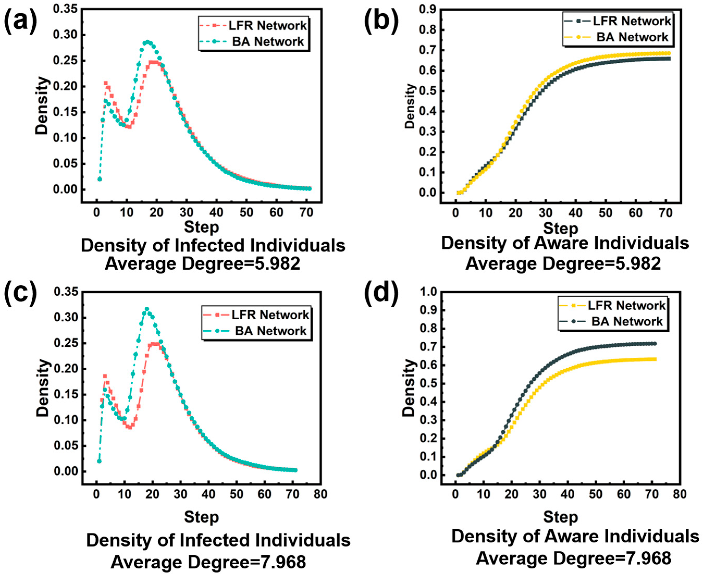 Systems 13 00637 g009