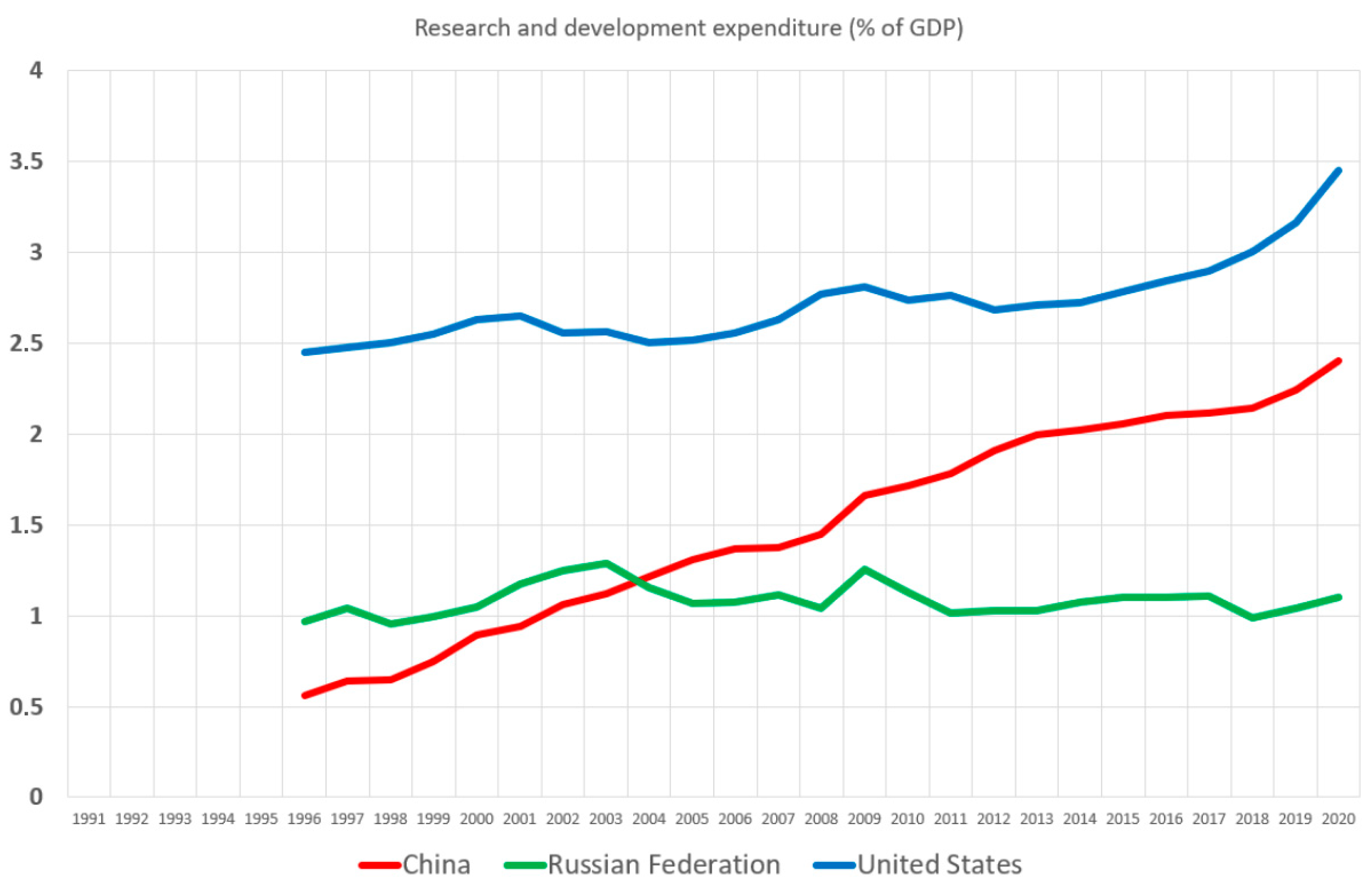Systems 13 00643 g001