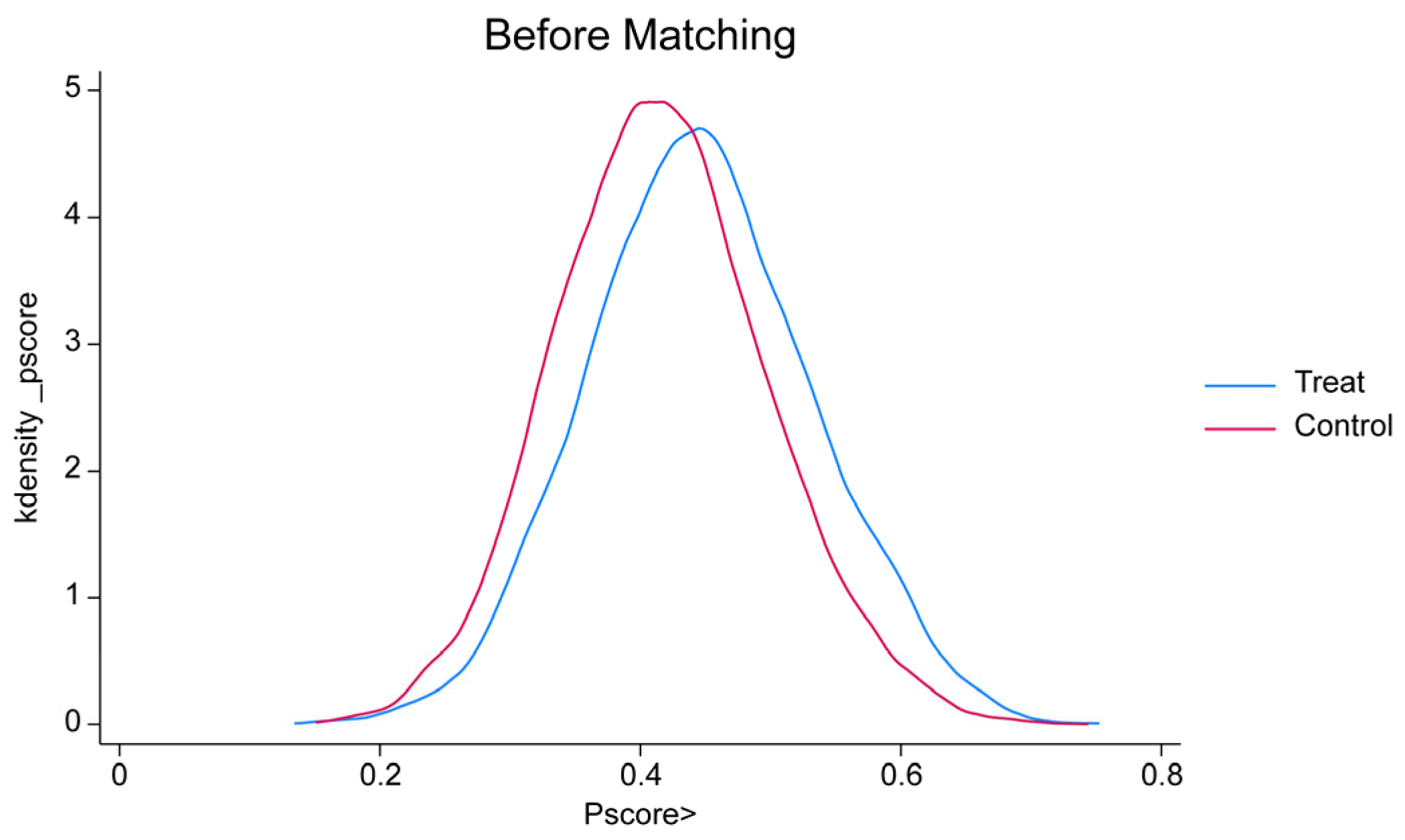 Systems 13 00644 g010