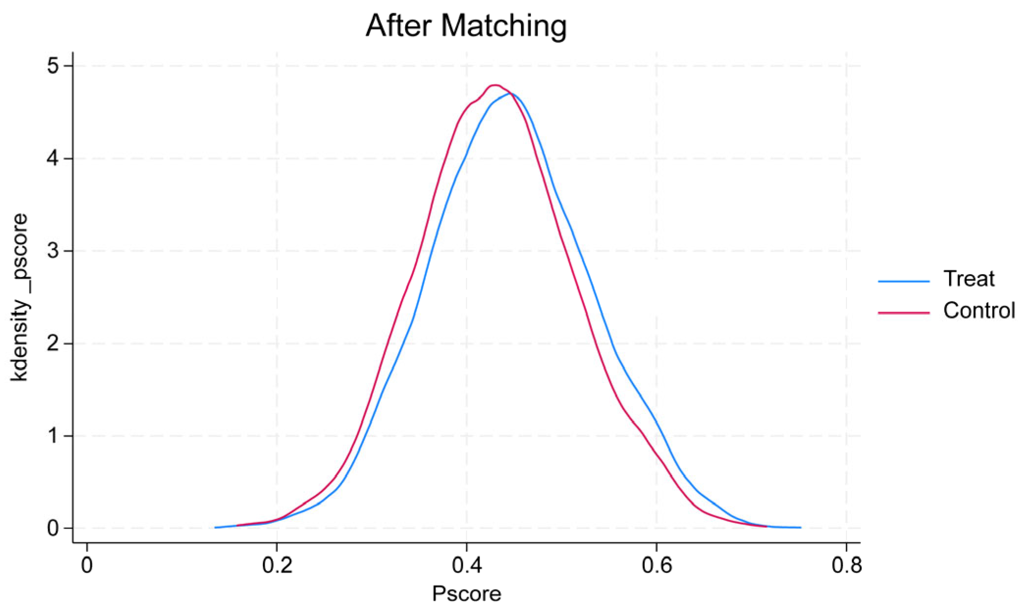 Systems 13 00644 g011