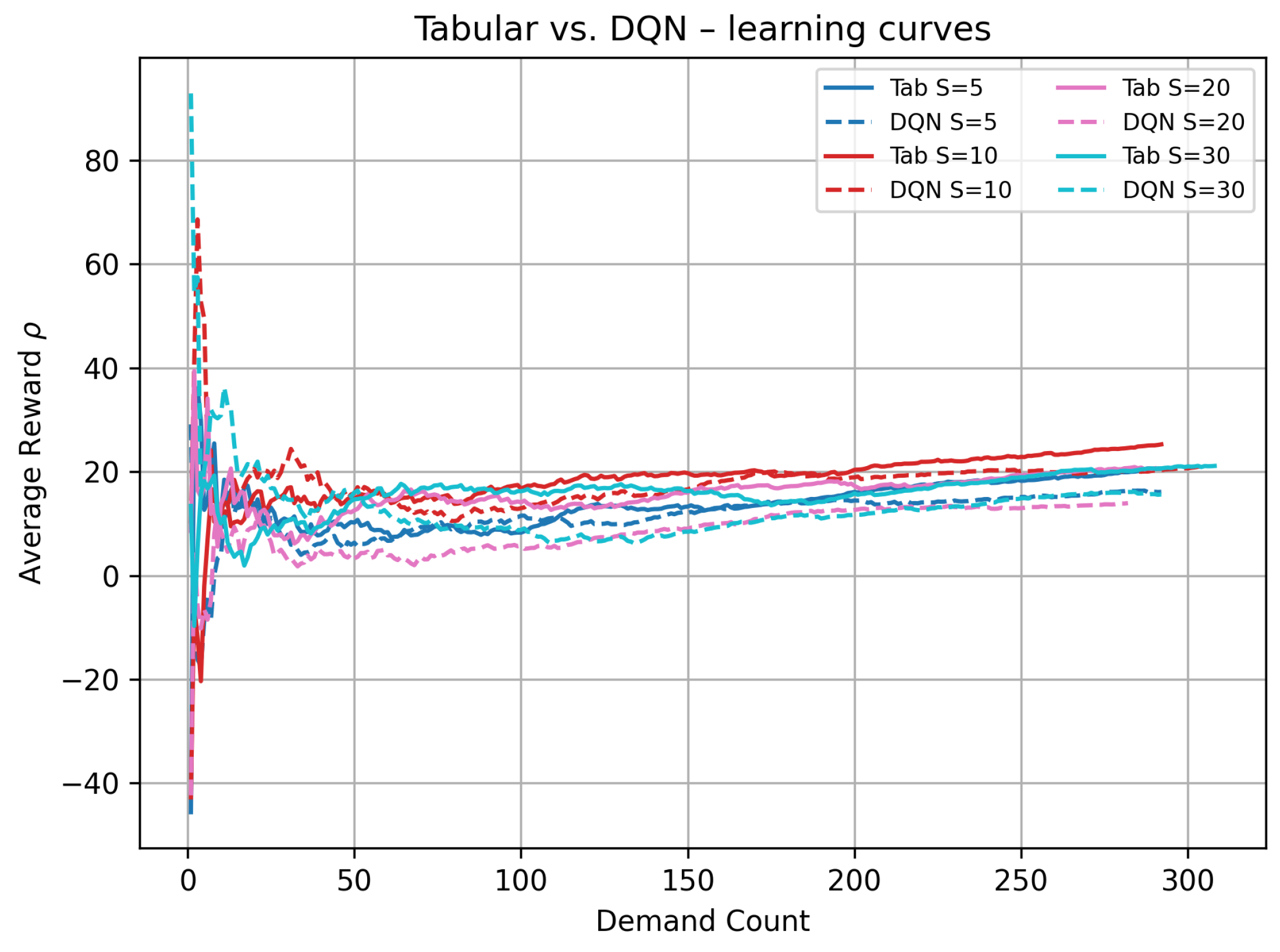 Systems 13 00645 g002