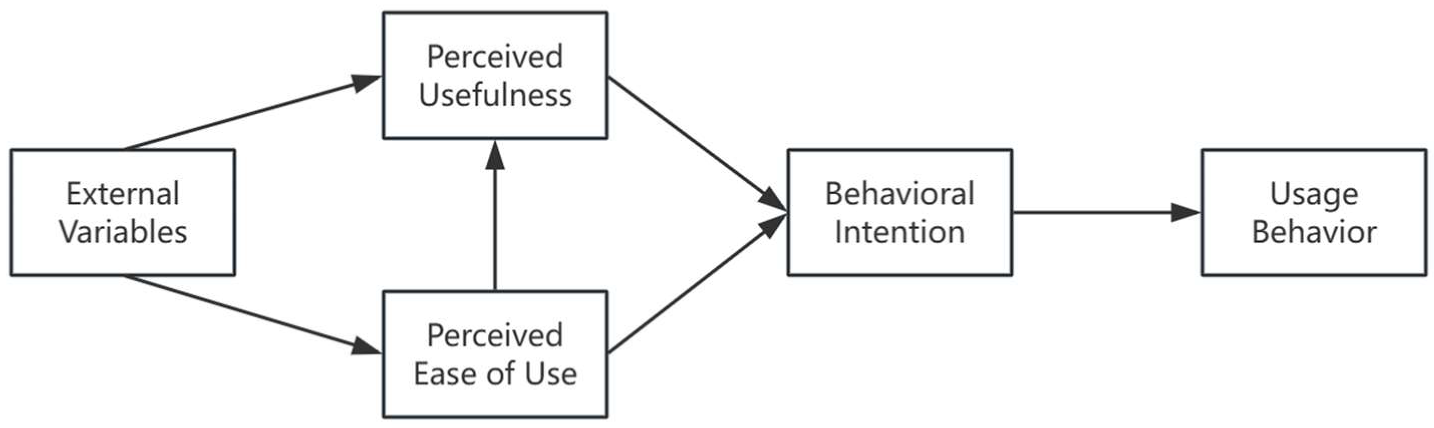 Systems 13 00647 g001