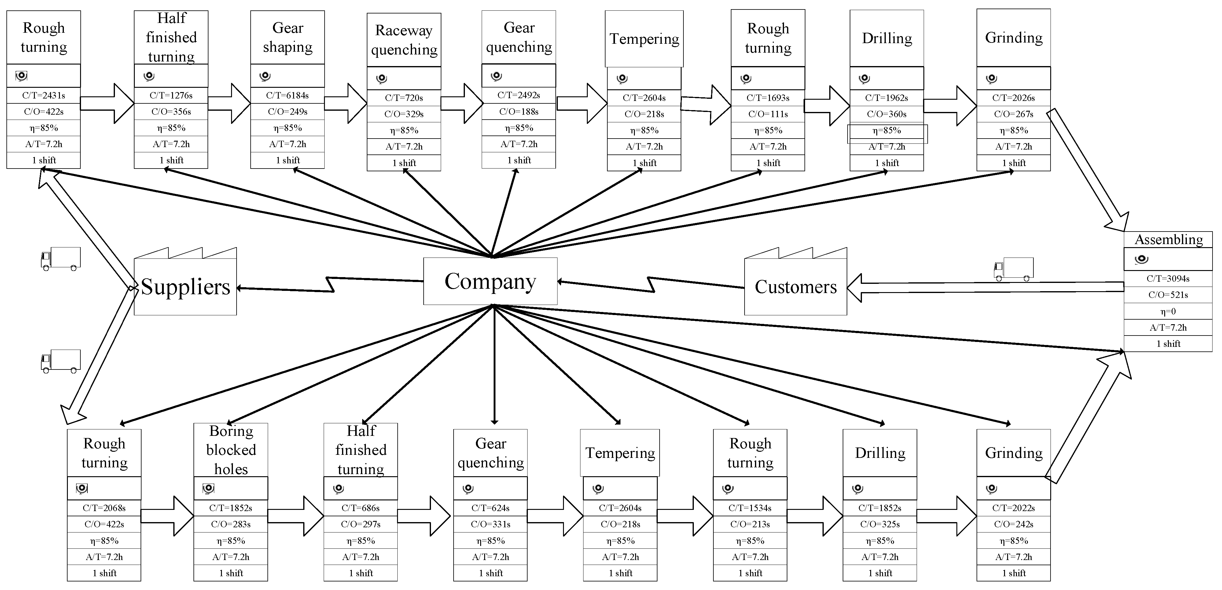 Systems 13 00651 g009