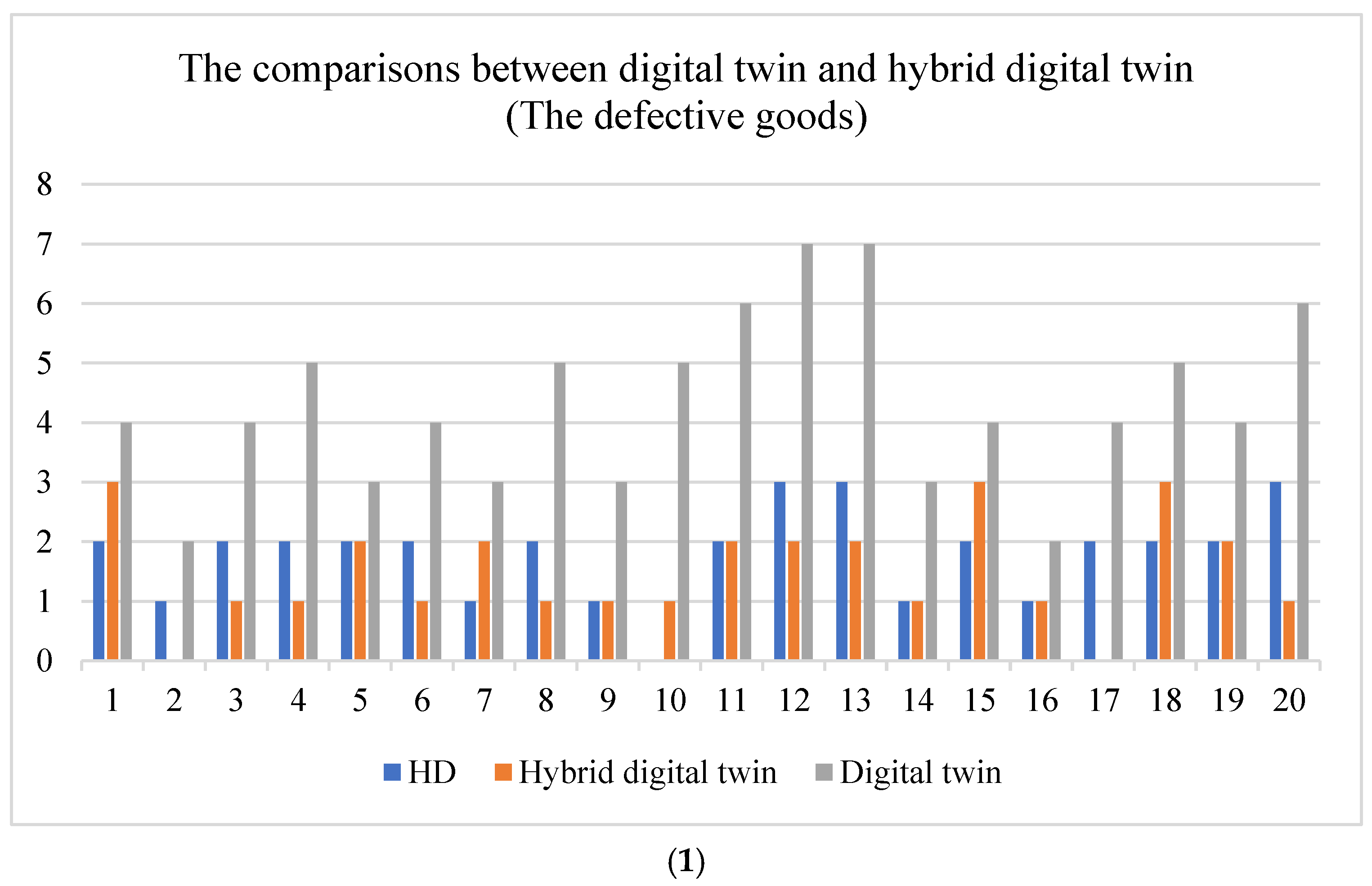 Systems 13 00651 g014a