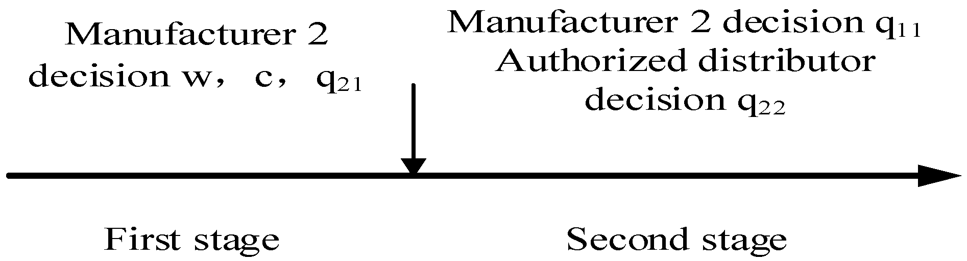 Systems 13 00662 g003
