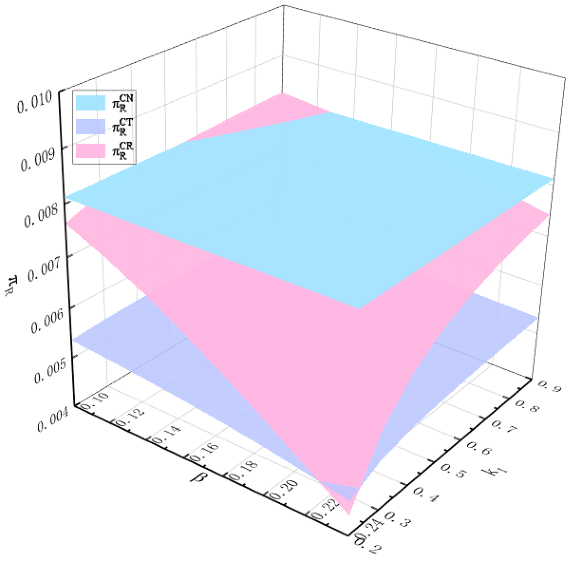 Systems 13 00662 g014