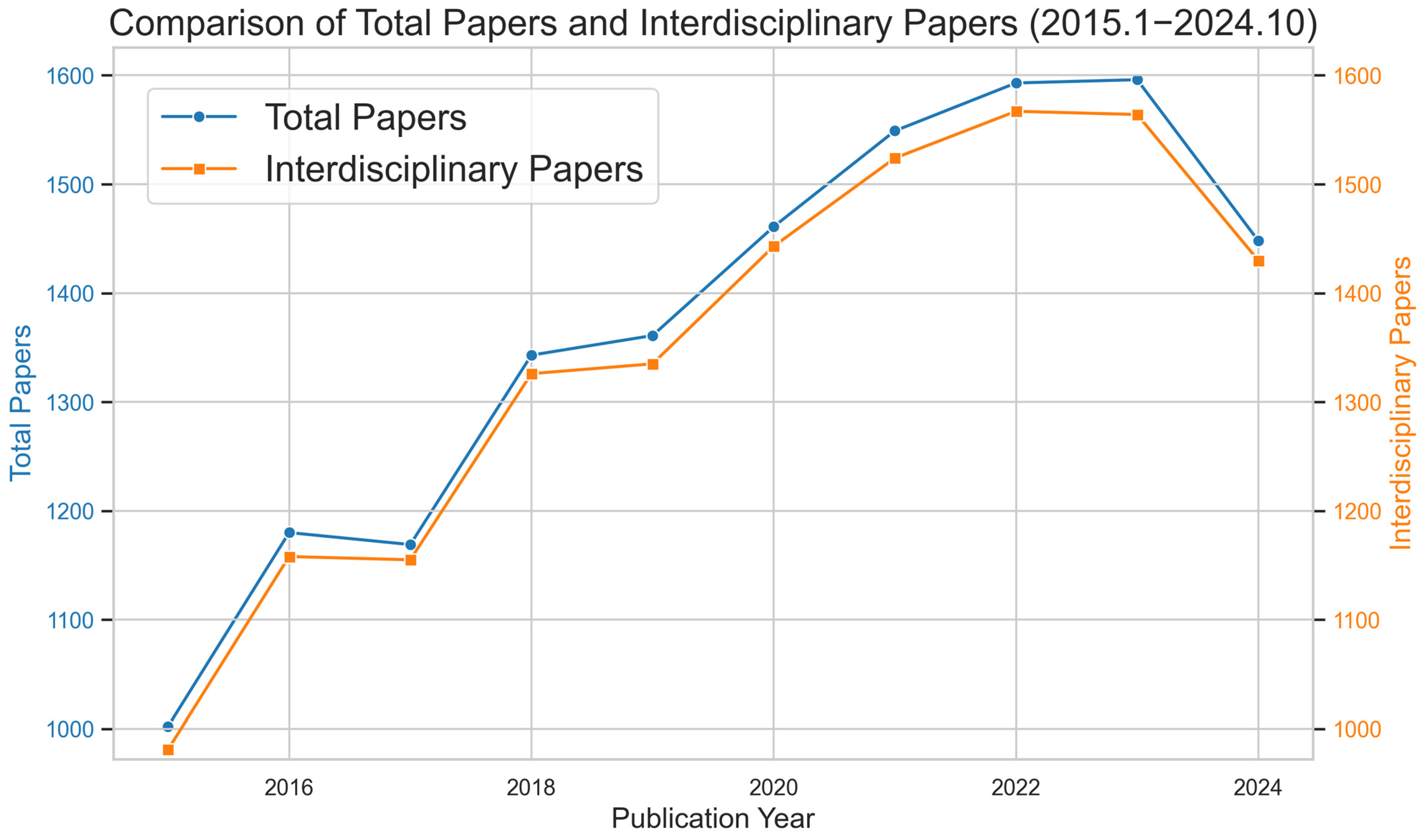 Systems 13 00677 g004 Systems 13 00677 g004