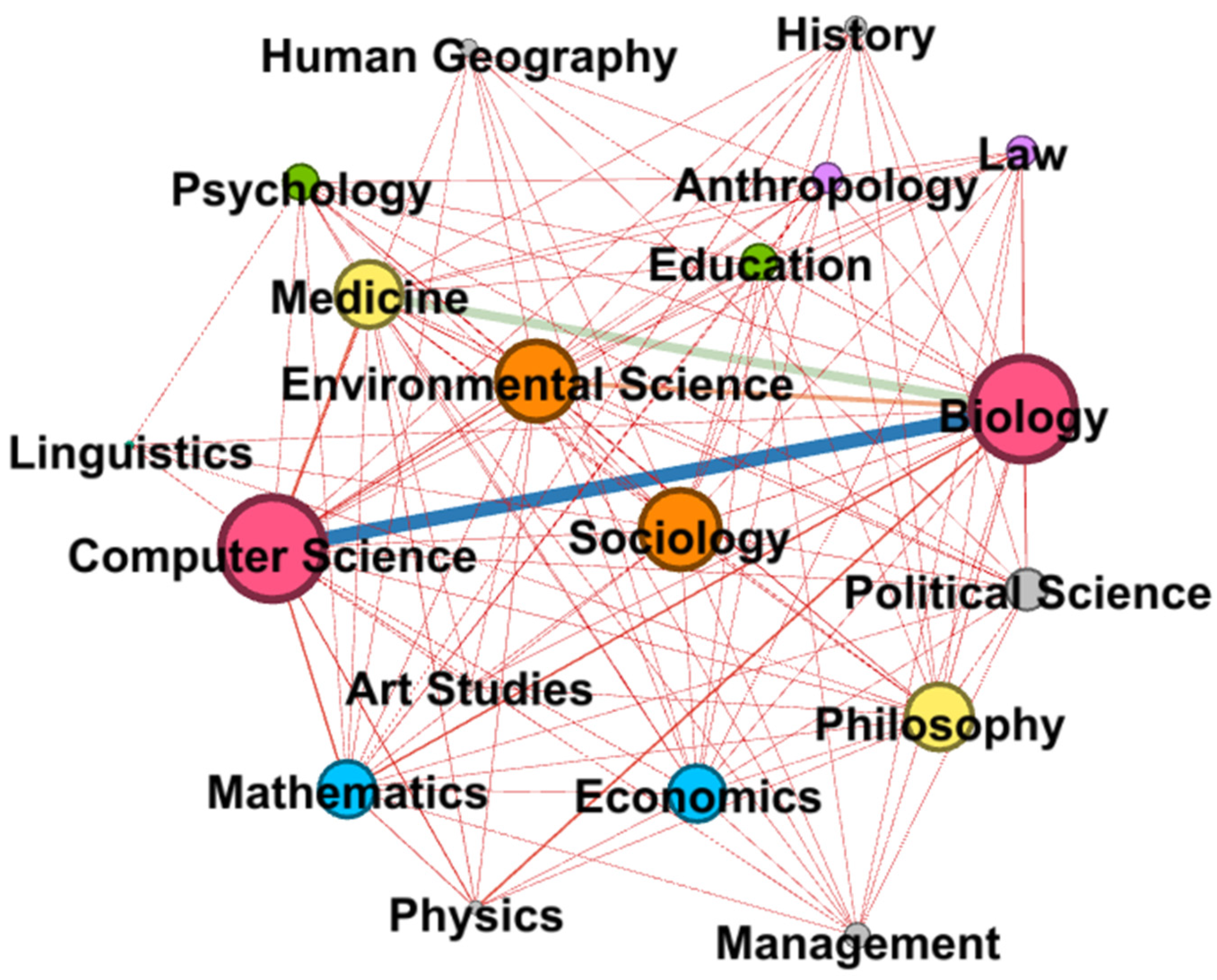 Systems 13 00677 g006 Systems 13 00677 g006