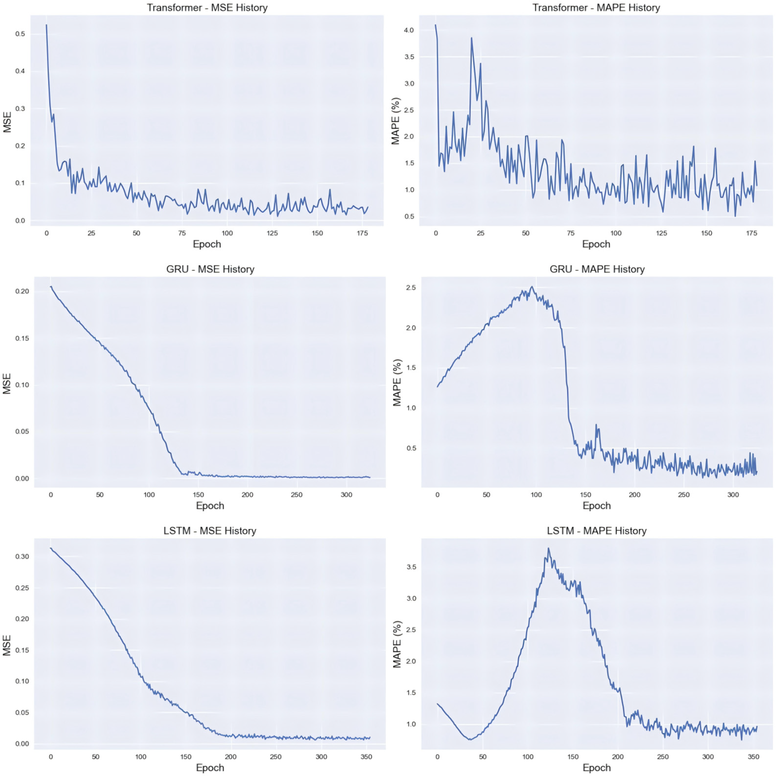 Systems 13 00677 g008 Systems 13 00677 g008