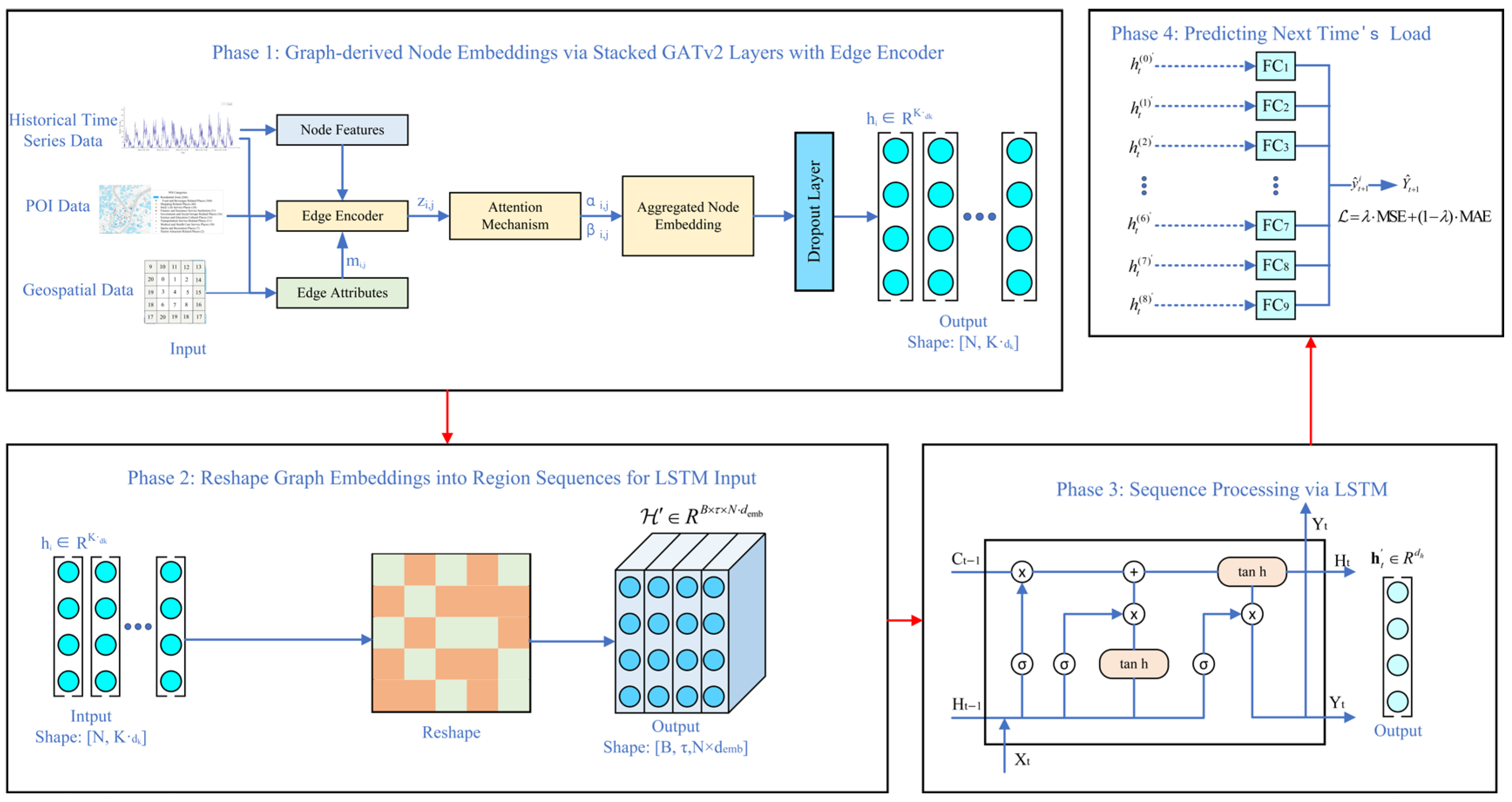 Systems 13 00681 g002