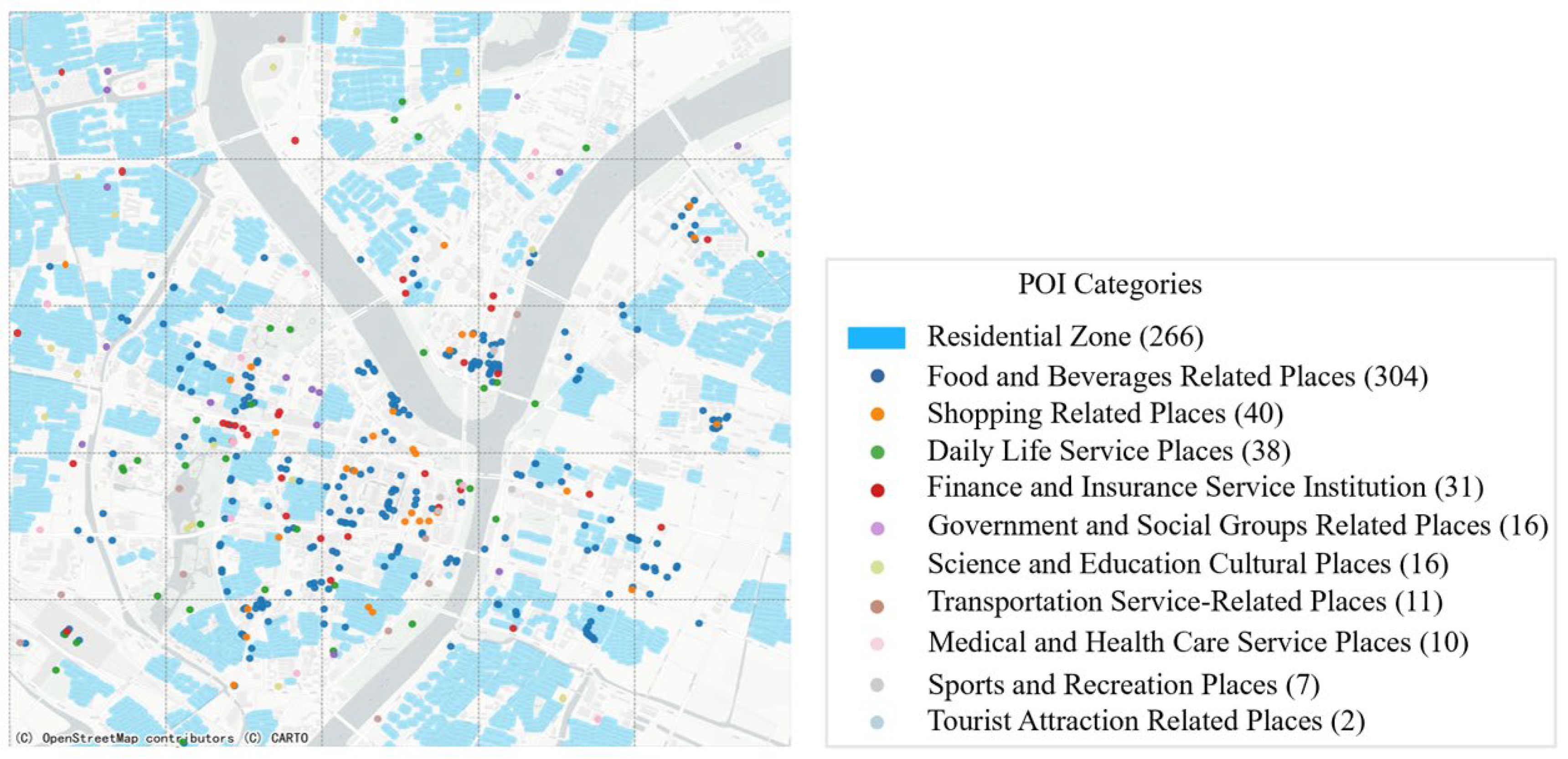 Systems 13 00681 g005