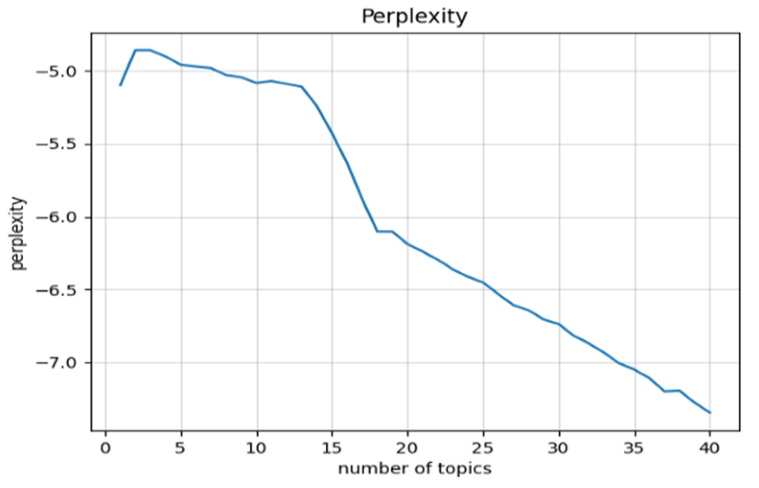 Systems 13 00684 g004