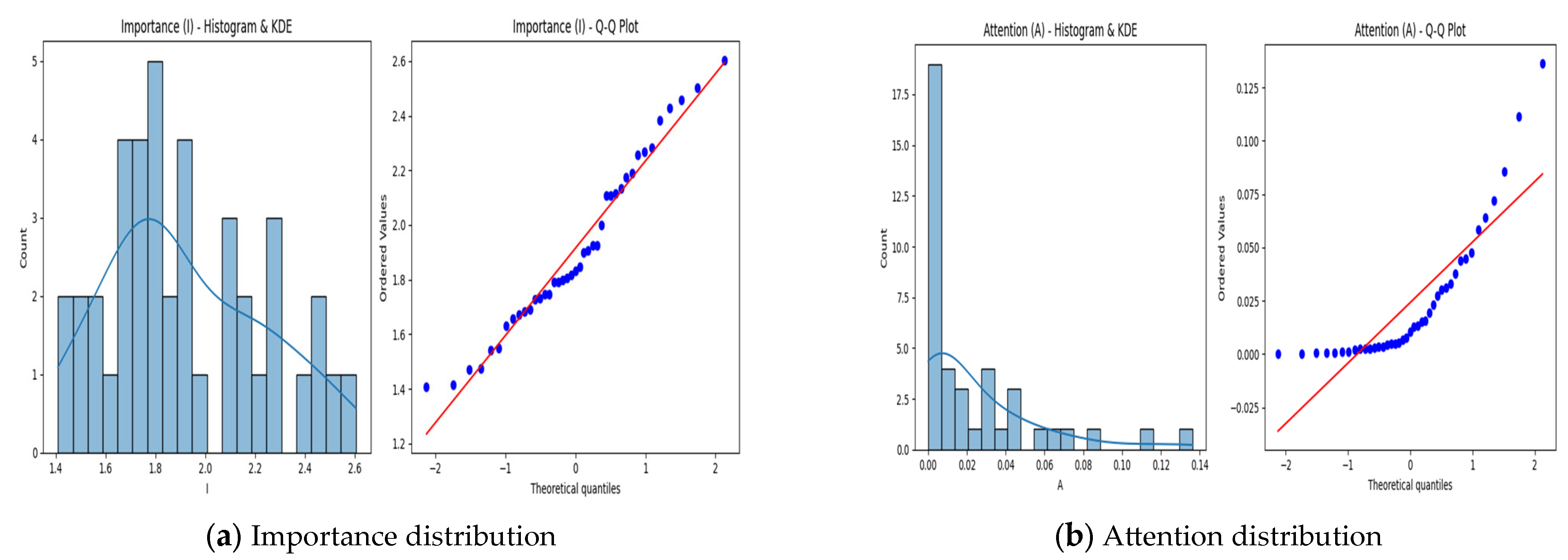 Systems 13 00684 g011
