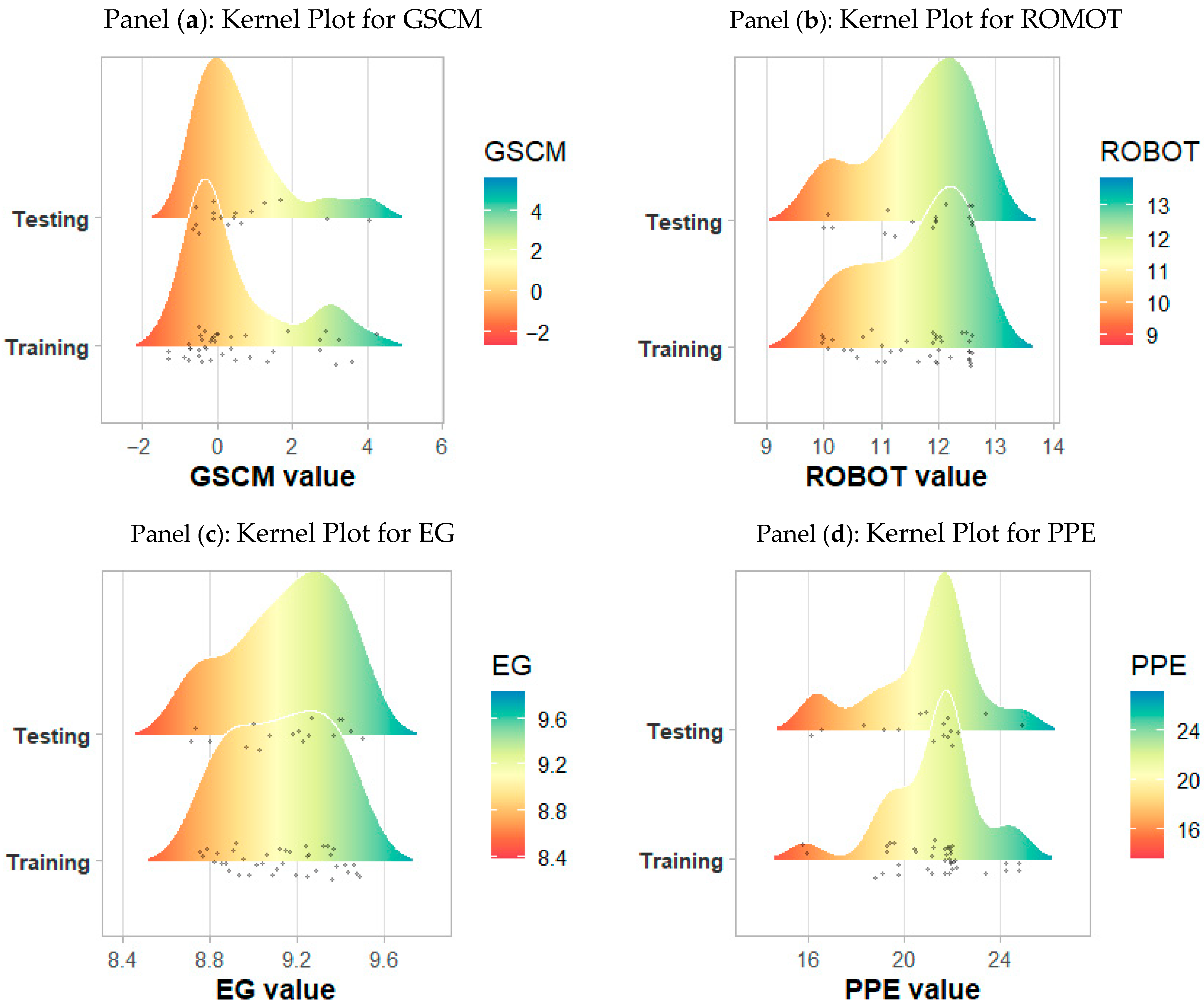 Systems 13 00691 g003a Systems 13 00691 g003a