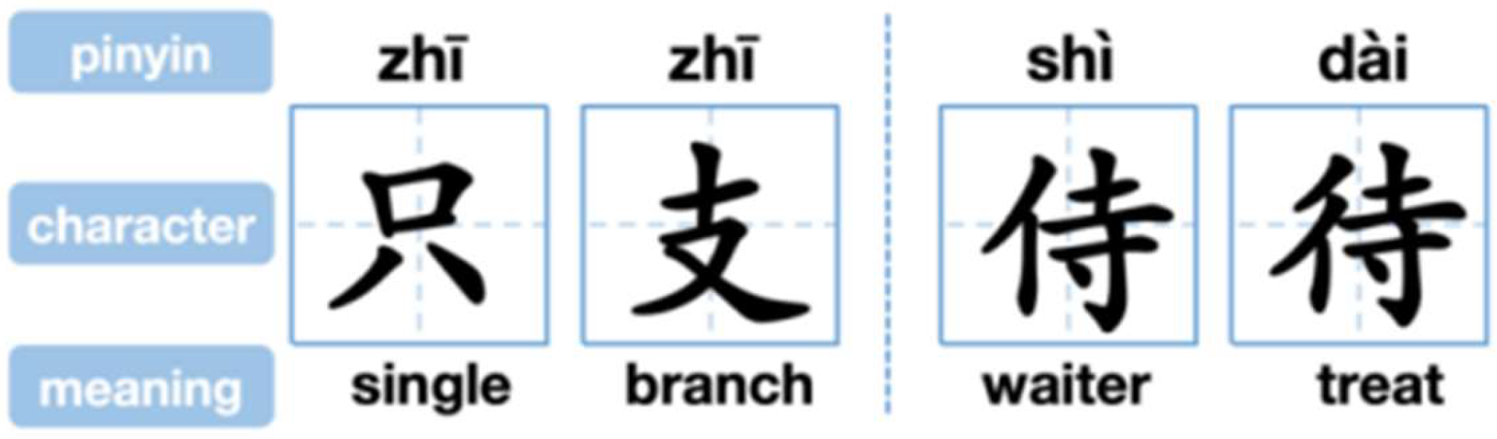 Systems 13 00692 g001 Systems 13 00692 g001