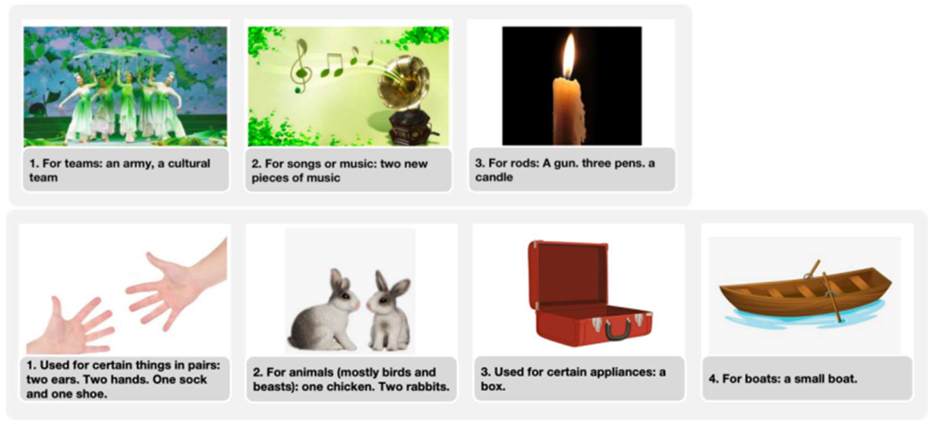 Systems 13 00692 g003 Systems 13 00692 g003