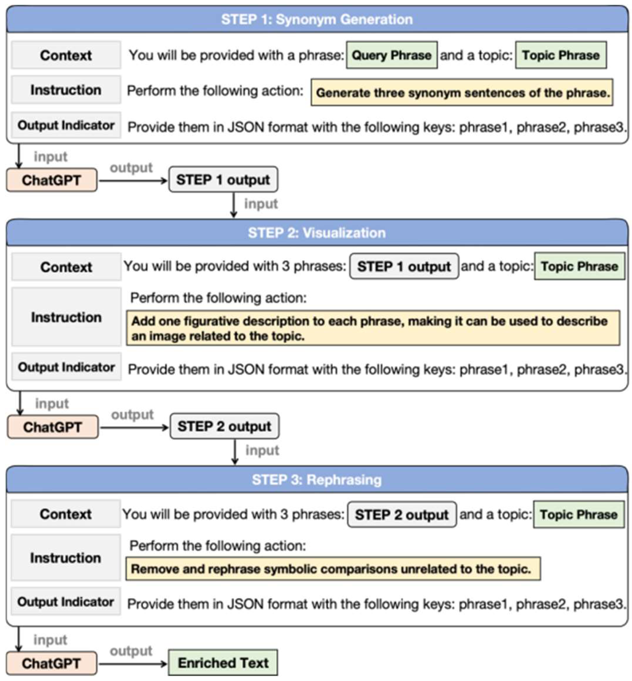 Systems 13 00692 g006 Systems 13 00692 g006