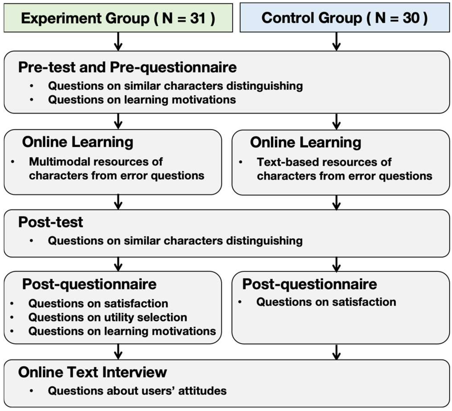 Systems 13 00692 g008 Systems 13 00692 g008