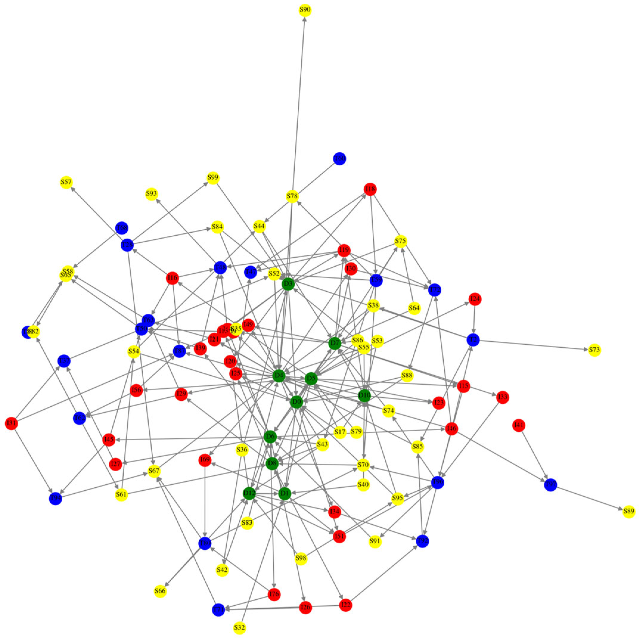 Systems 13 00703 g004 Systems 13 00703 g004