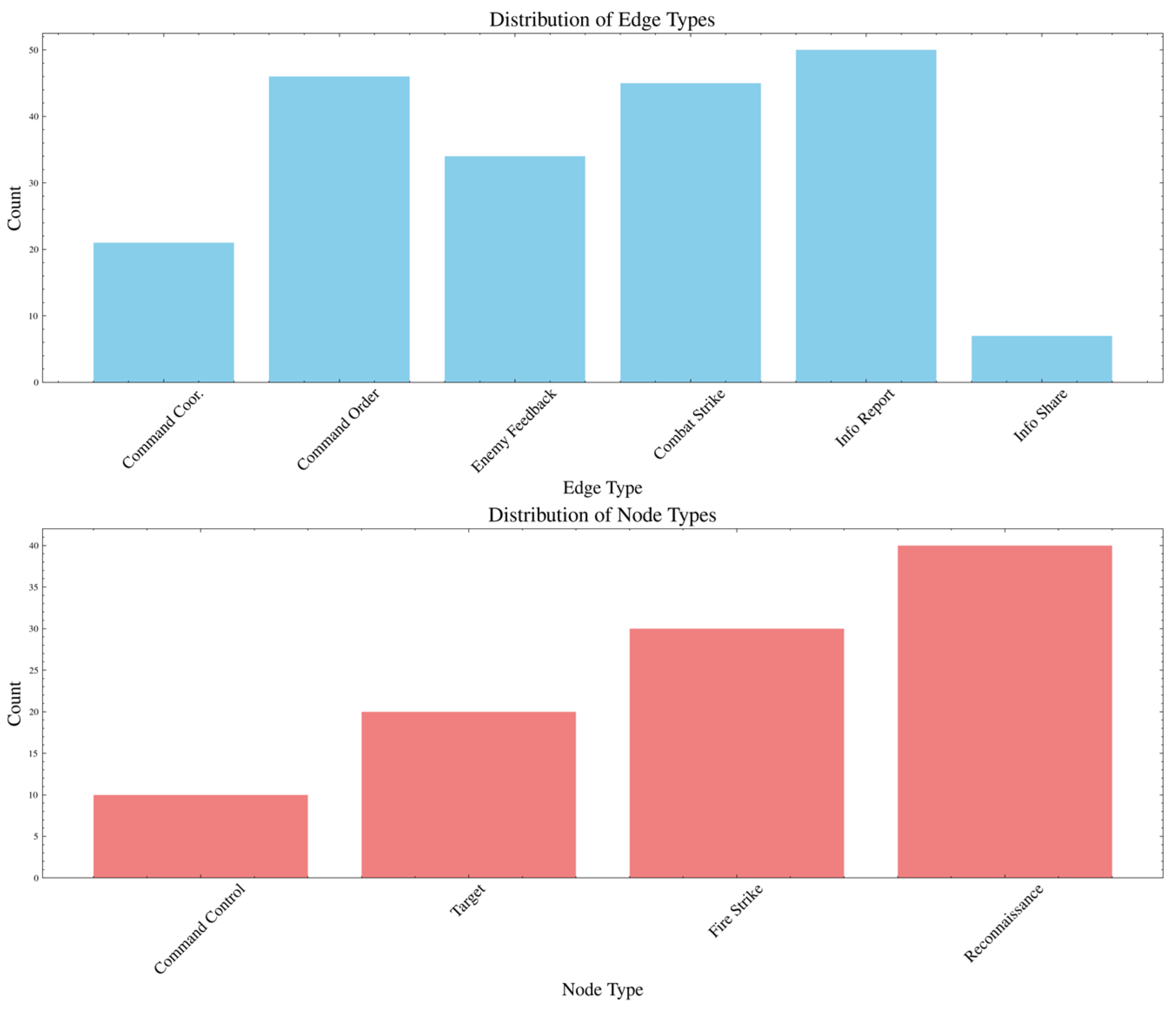 Systems 13 00703 g005 Systems 13 00703 g005