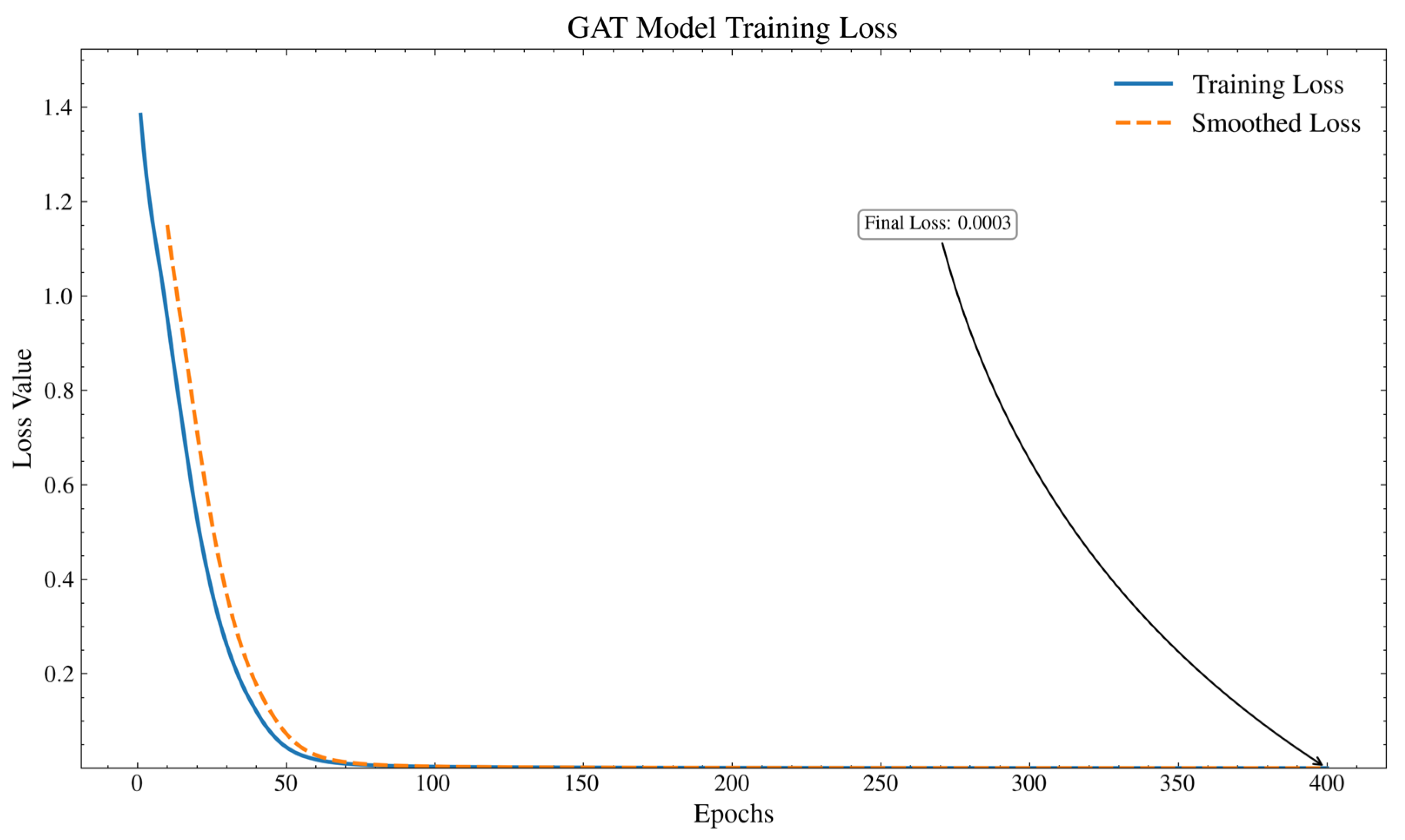 Systems 13 00703 g008 Systems 13 00703 g008