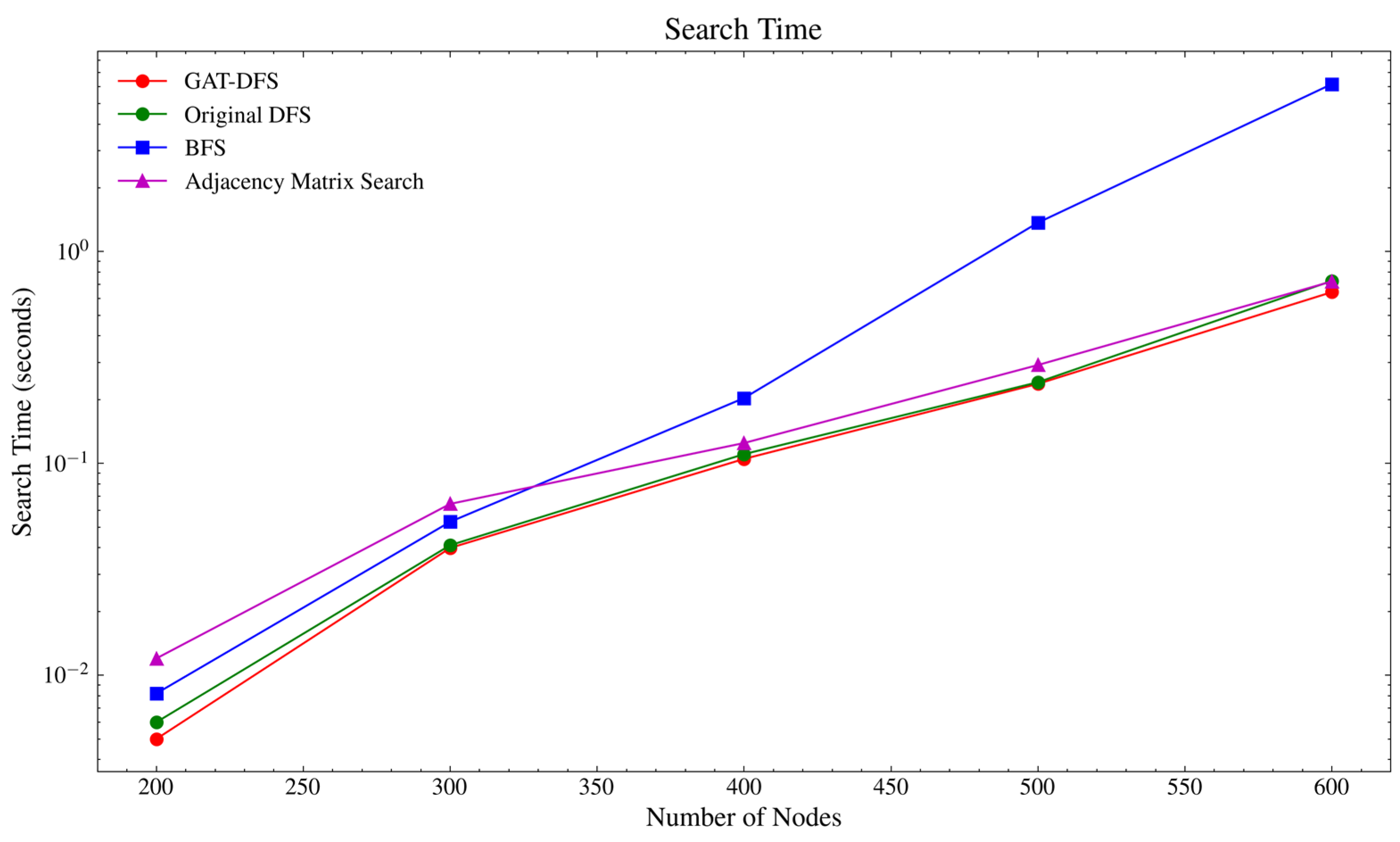 Systems 13 00703 g011 Systems 13 00703 g011