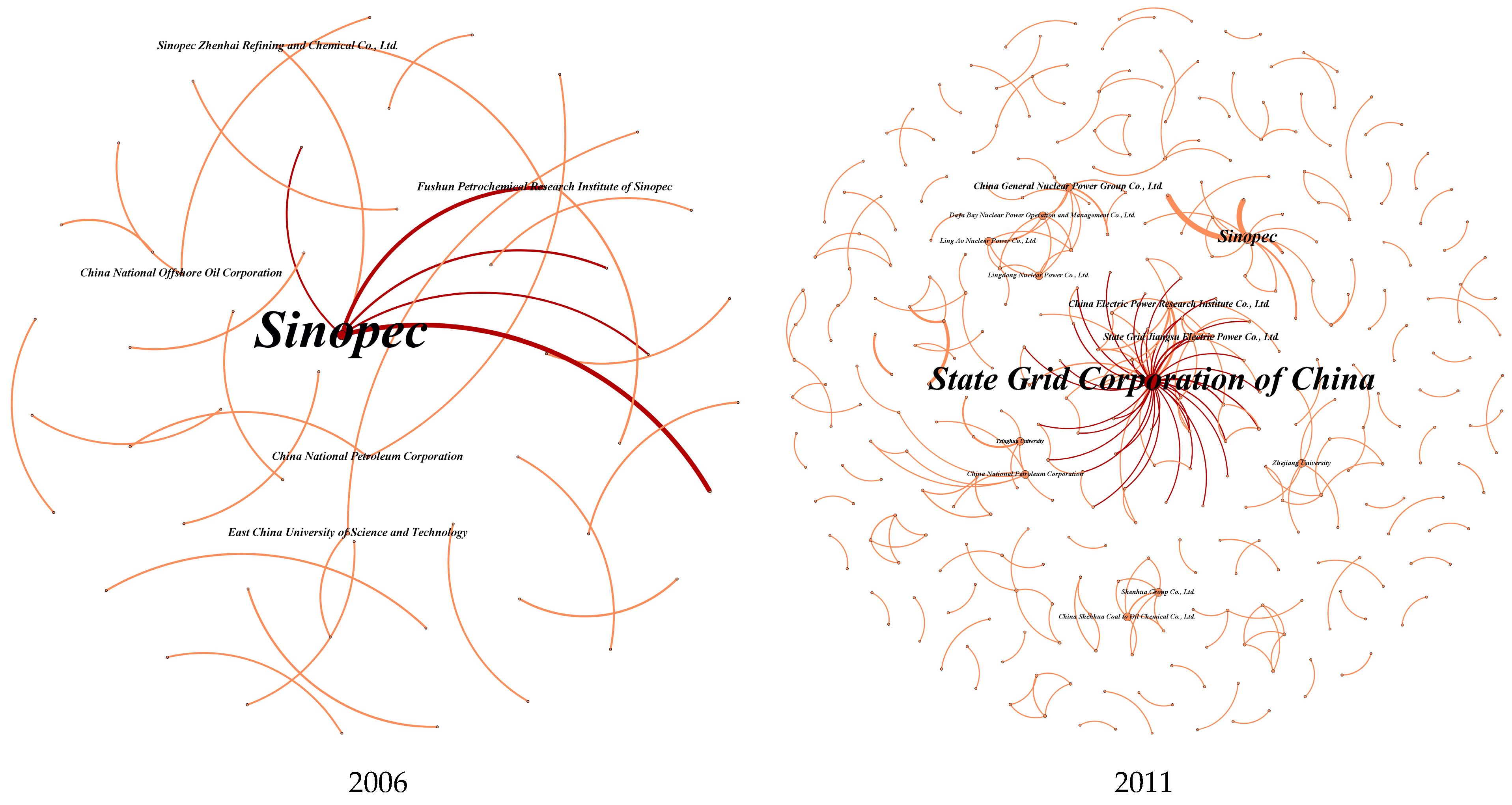 Systems 13 00706 g001a Systems 13 00706 g001a